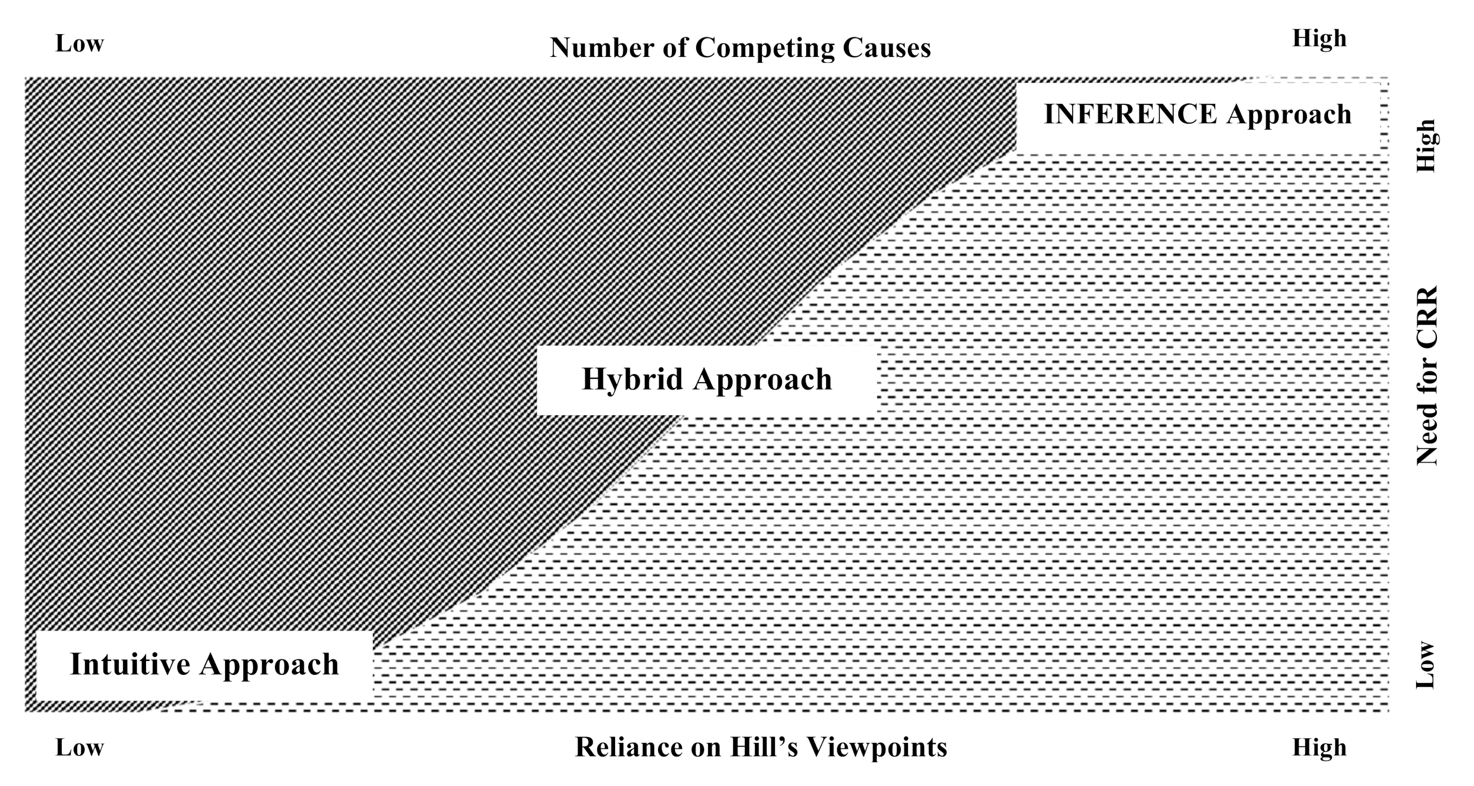 Ijerph 17 08353 g001 Ijerph 17 08353 g001