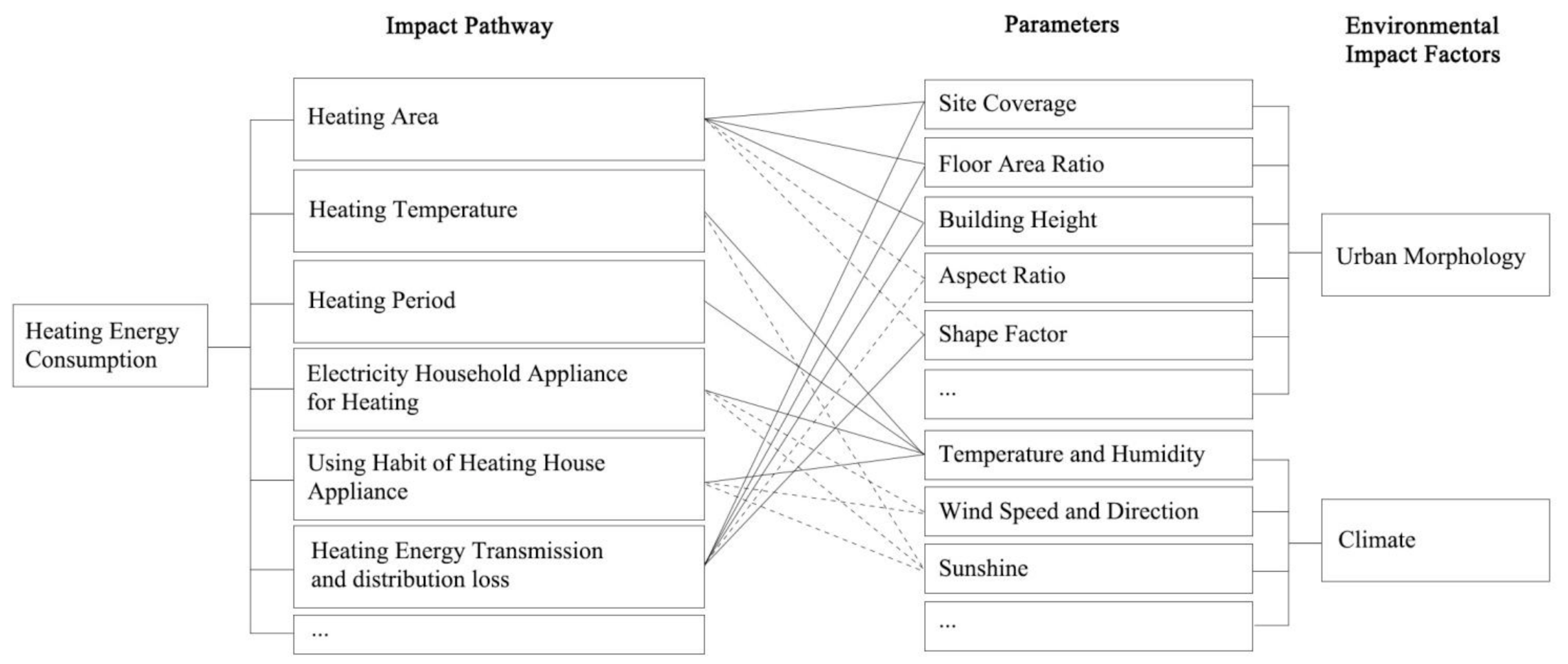 Ijerph 17 08354 g001