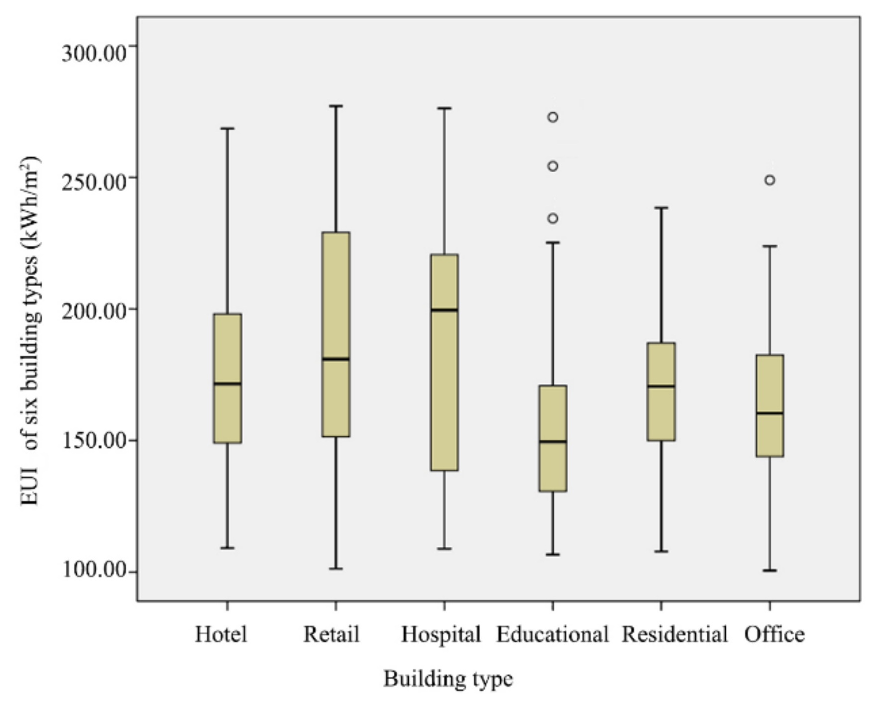 Ijerph 17 08354 g003