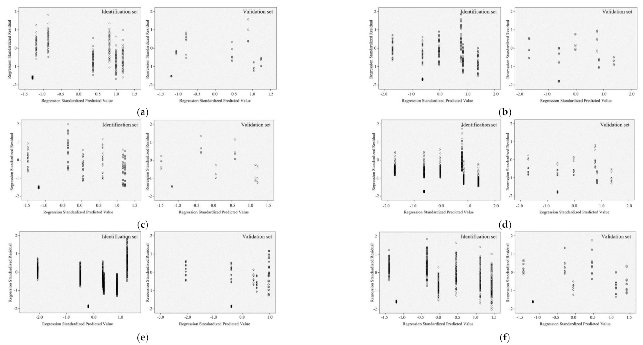 Ijerph 17 08354 g007