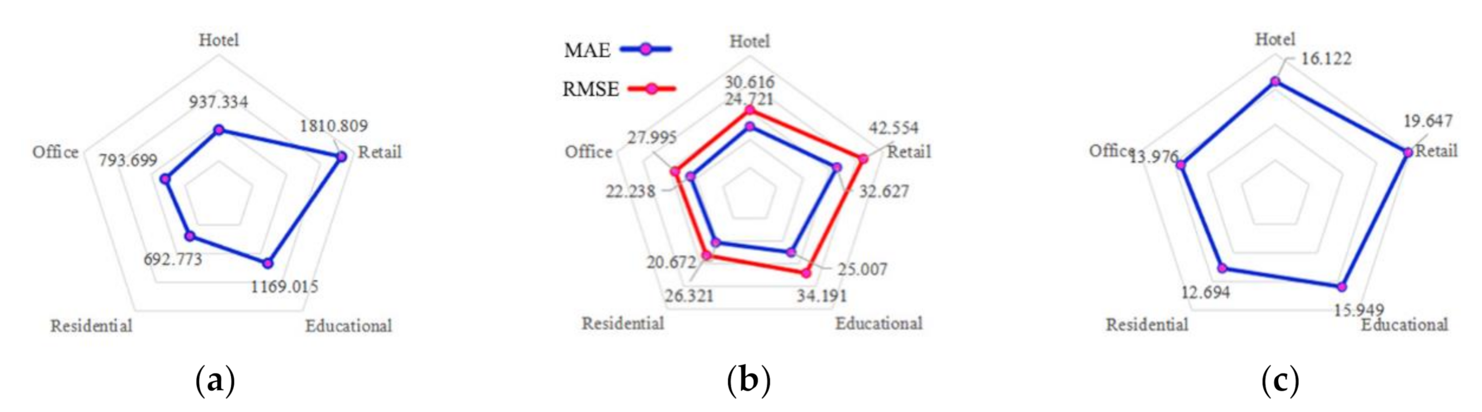 Ijerph 17 08354 g008