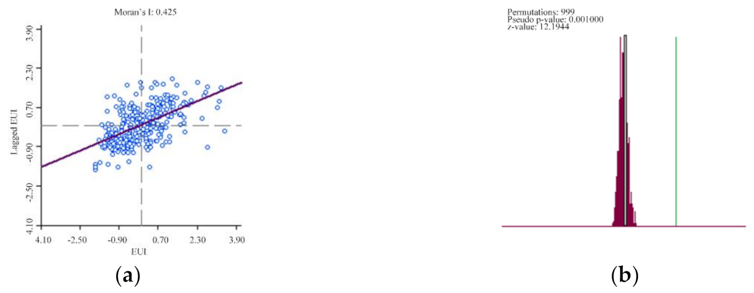 Ijerph 17 08354 g010