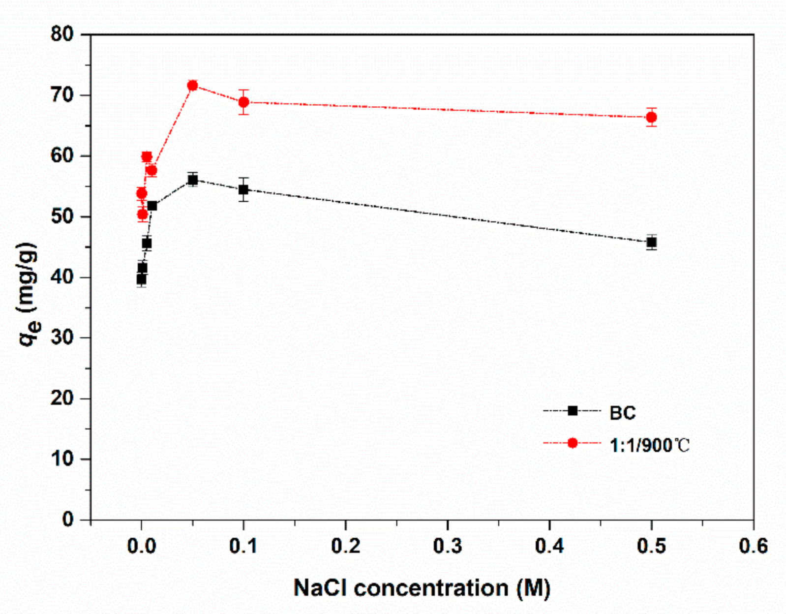 Ijerph 17 08377 g007