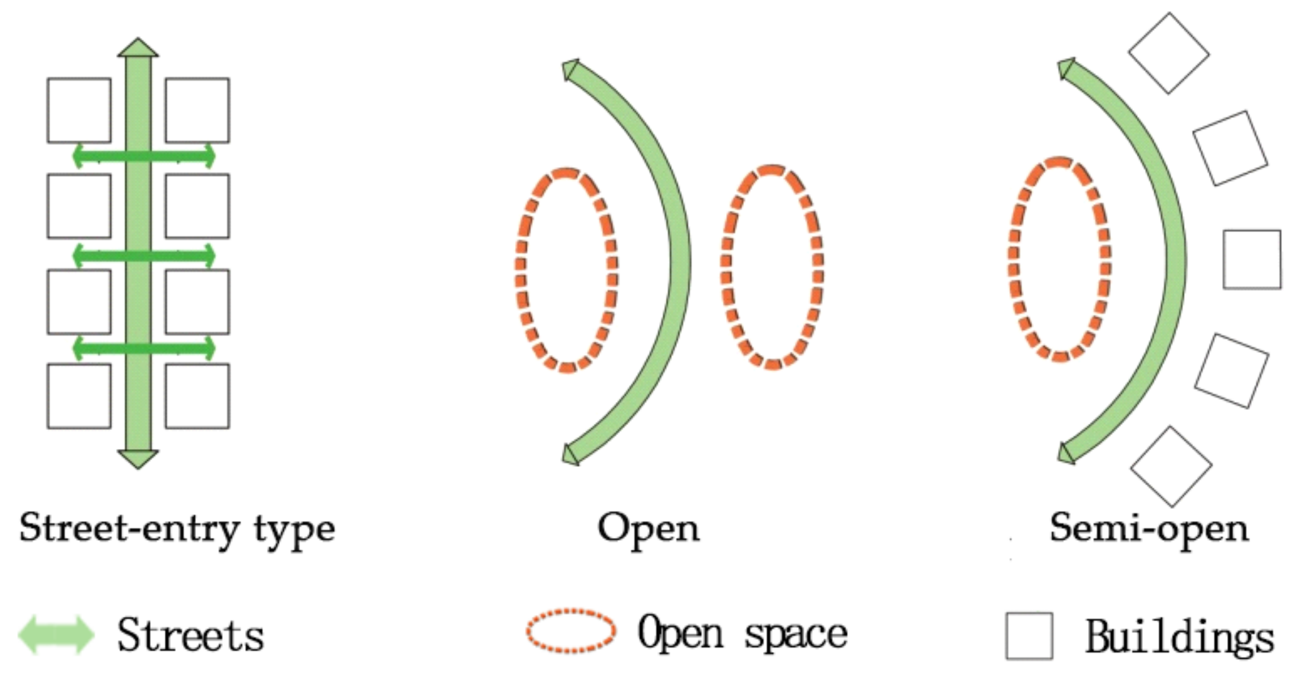 Ijerph 17 08389 g002 Ijerph 17 08389 g002