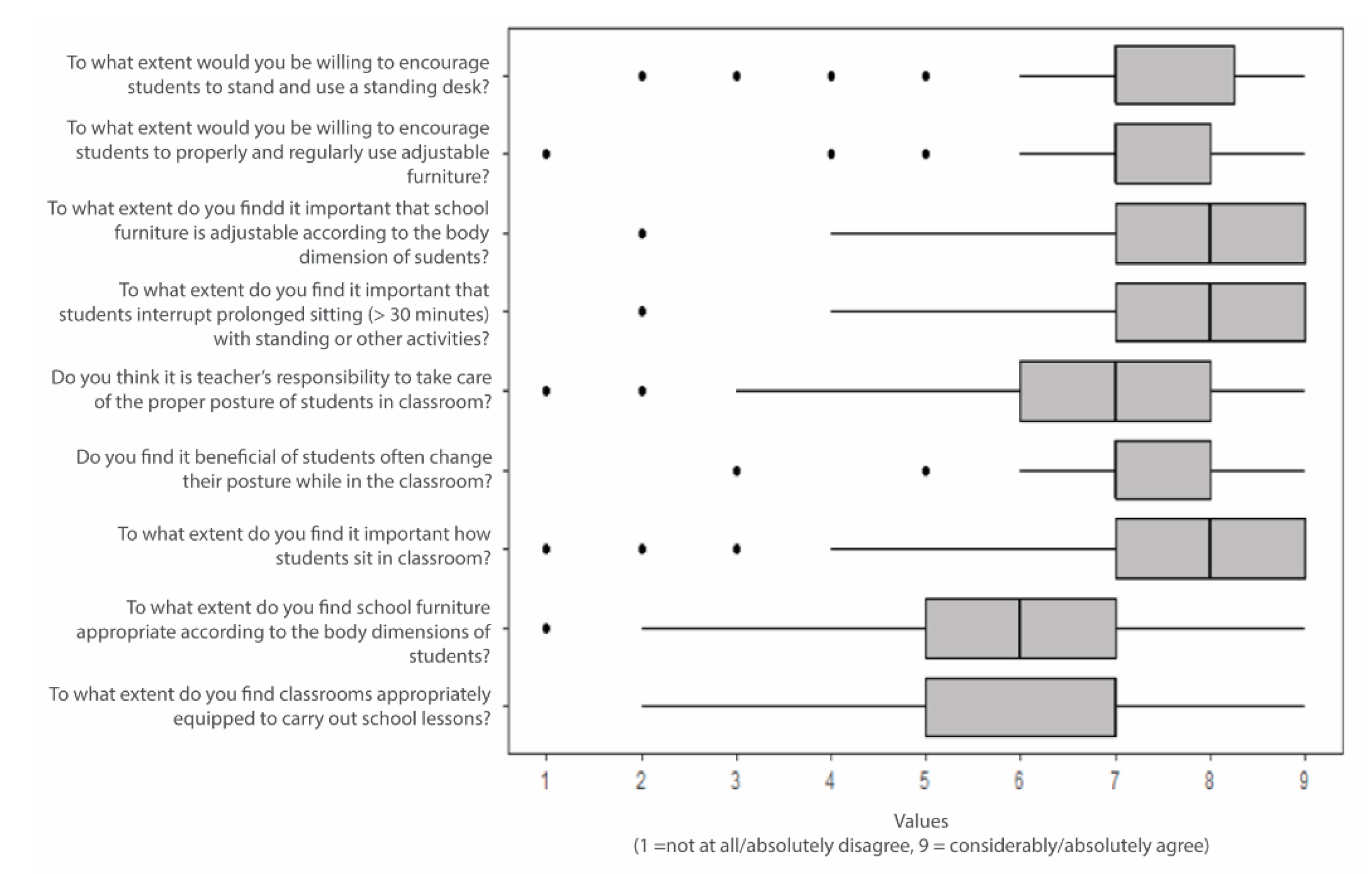 Ijerph 17 08407 g001 Ijerph 17 08407 g001