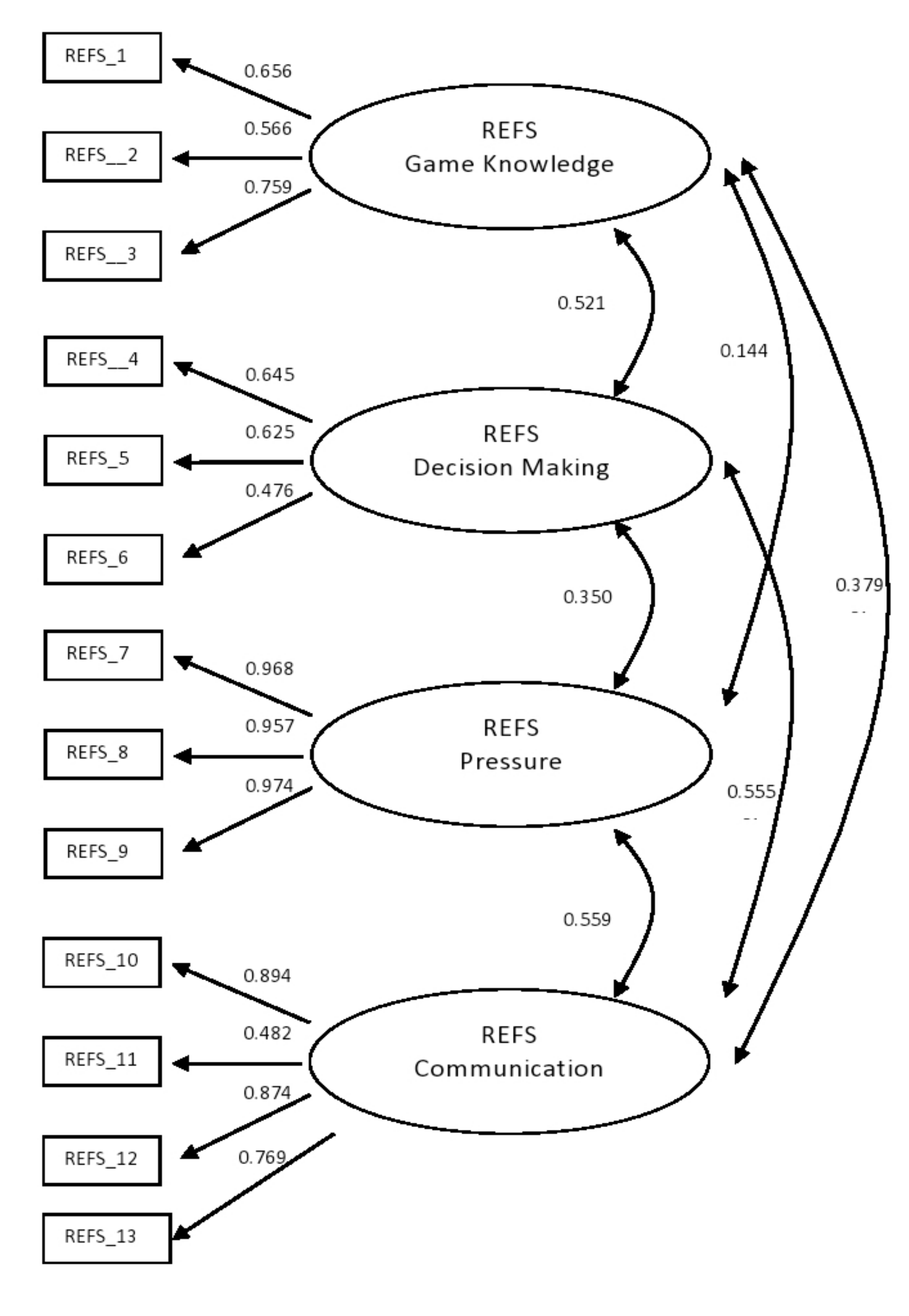 Ijerph 17 08423 g001 Ijerph 17 08423 g001