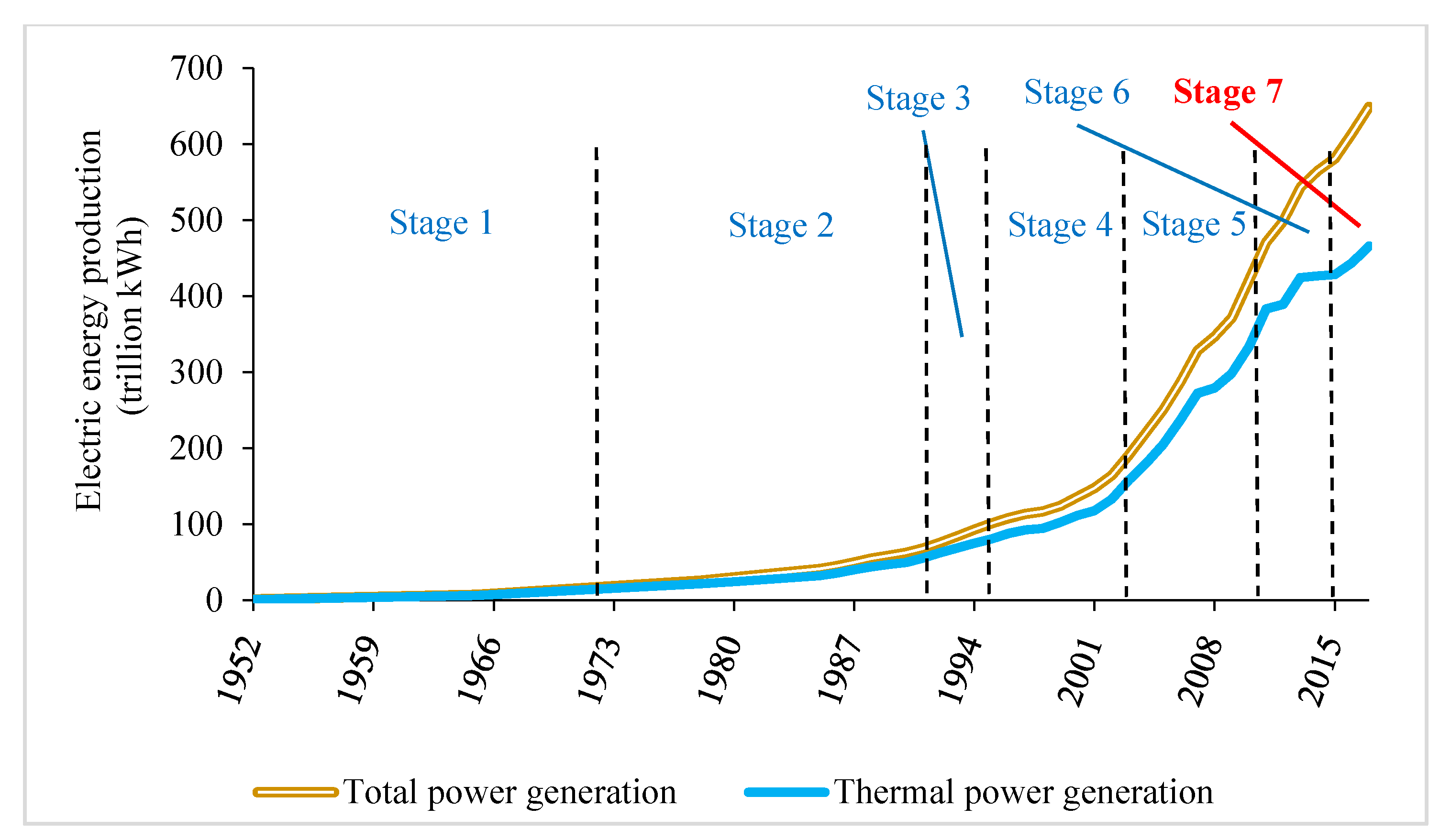 Ijerph 17 08555 g003