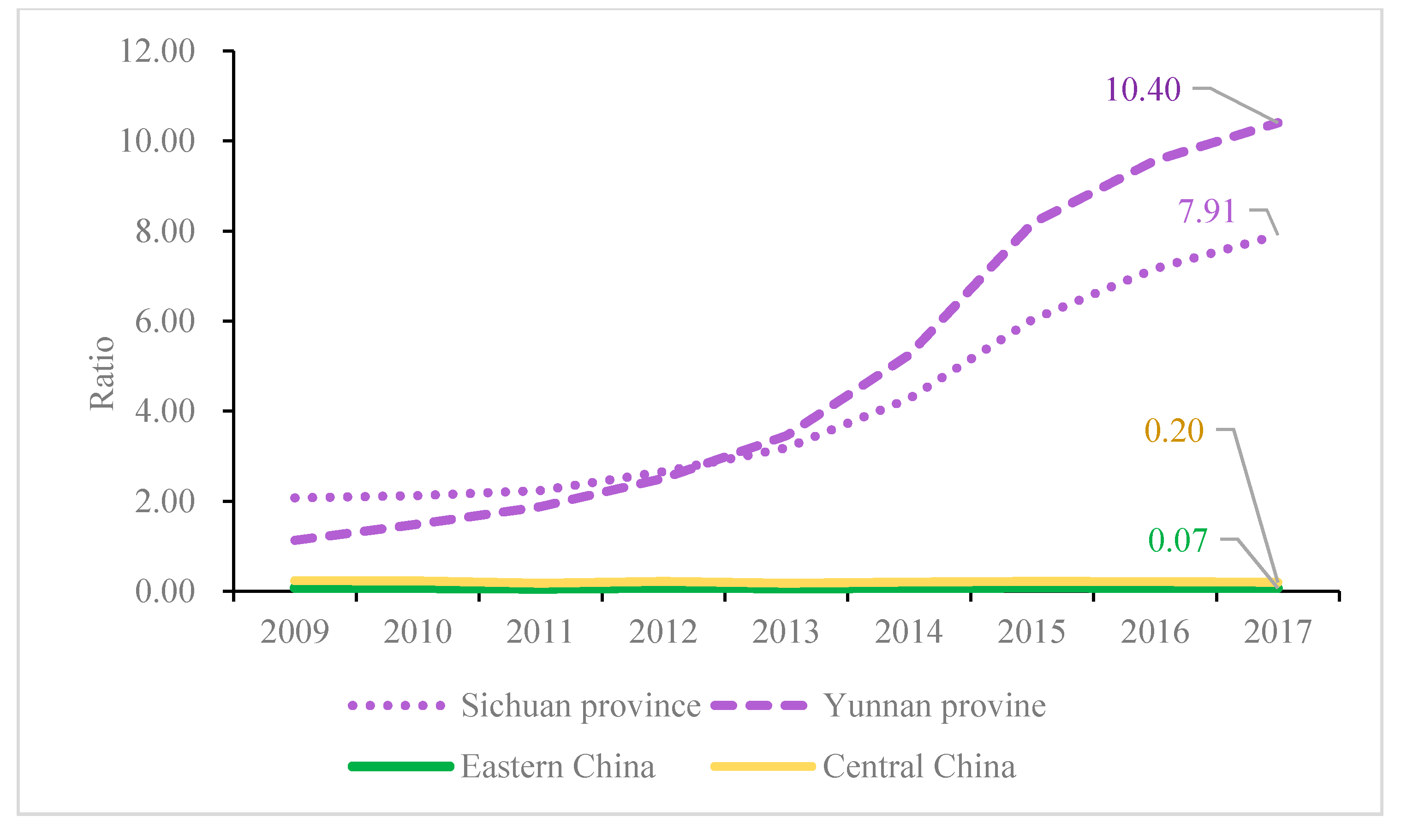 Ijerph 17 08555 g007