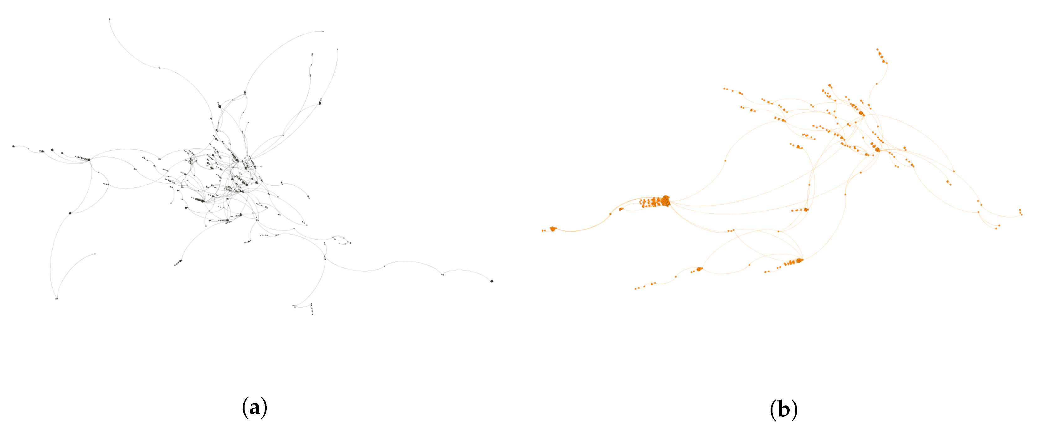 Ijerph 17 08557 g008