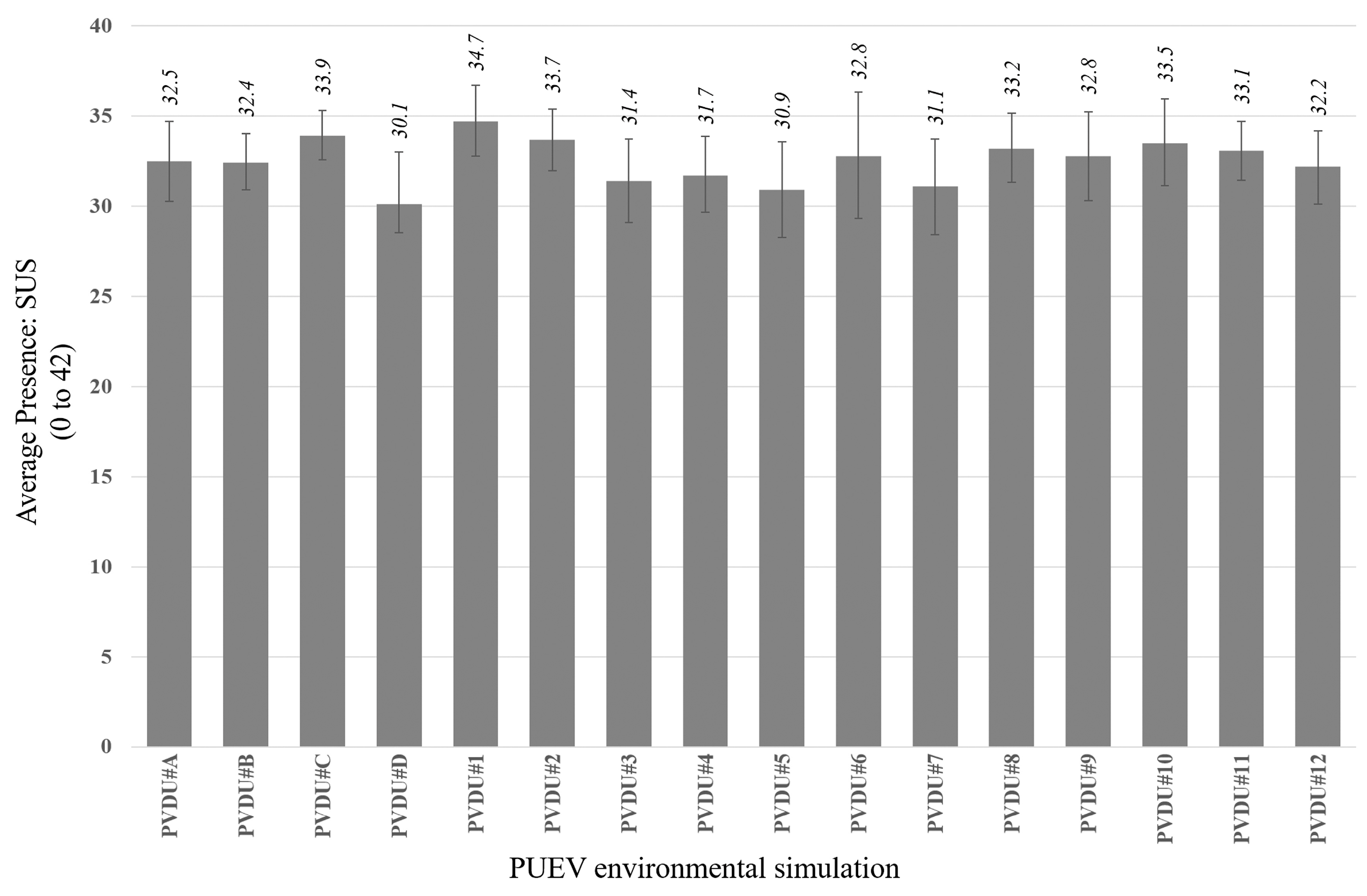 Ijerph 17 08576 g004