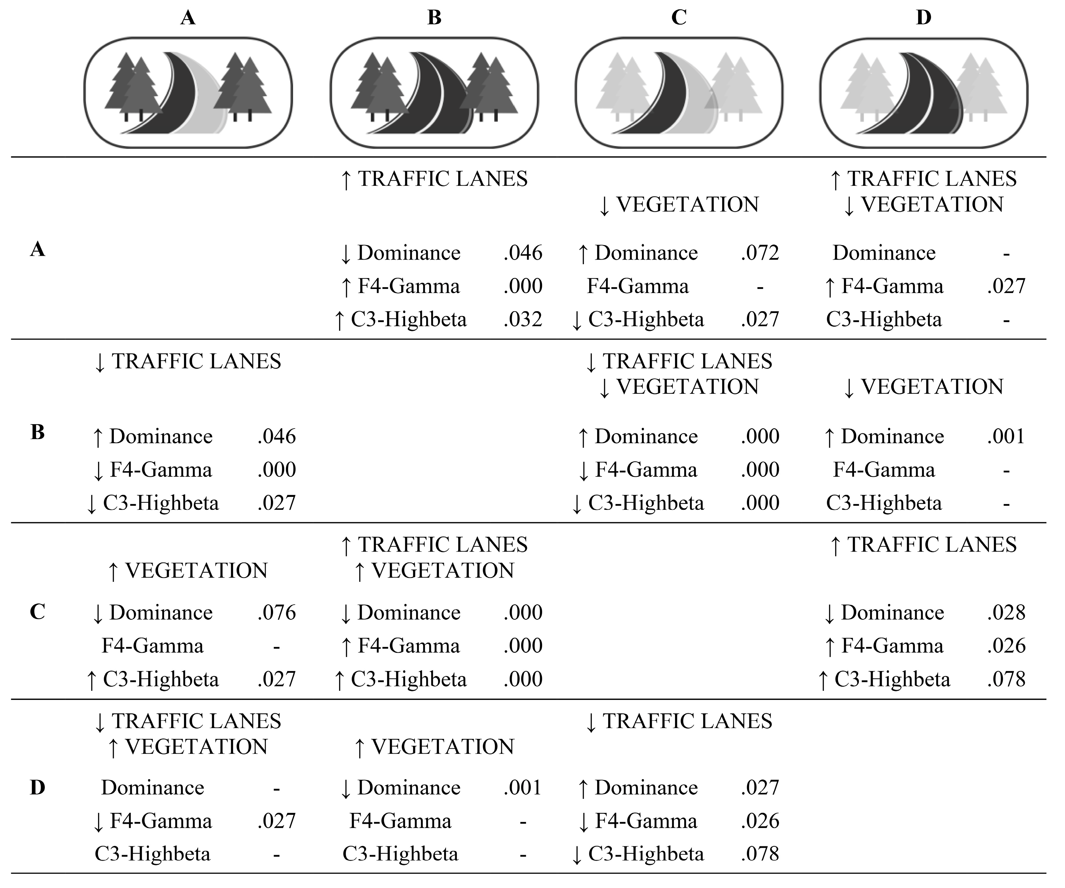 Ijerph 17 08576 g005