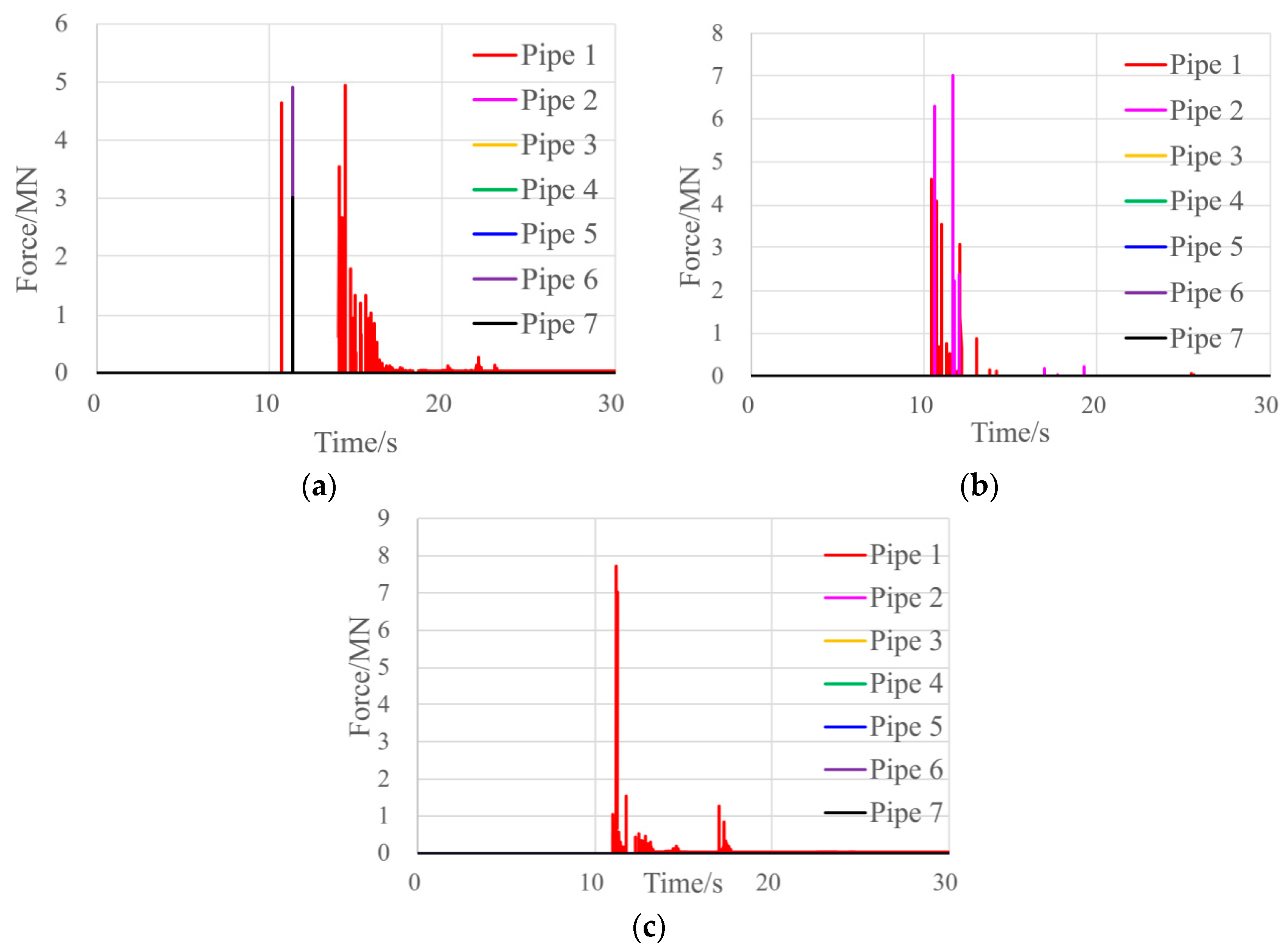Ijerph 17 08620 g006