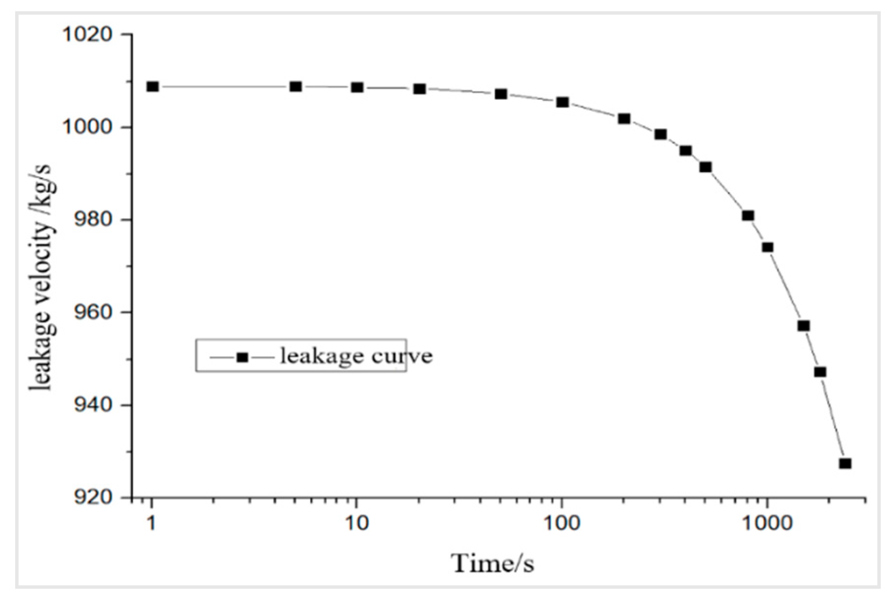 Ijerph 17 08620 g012