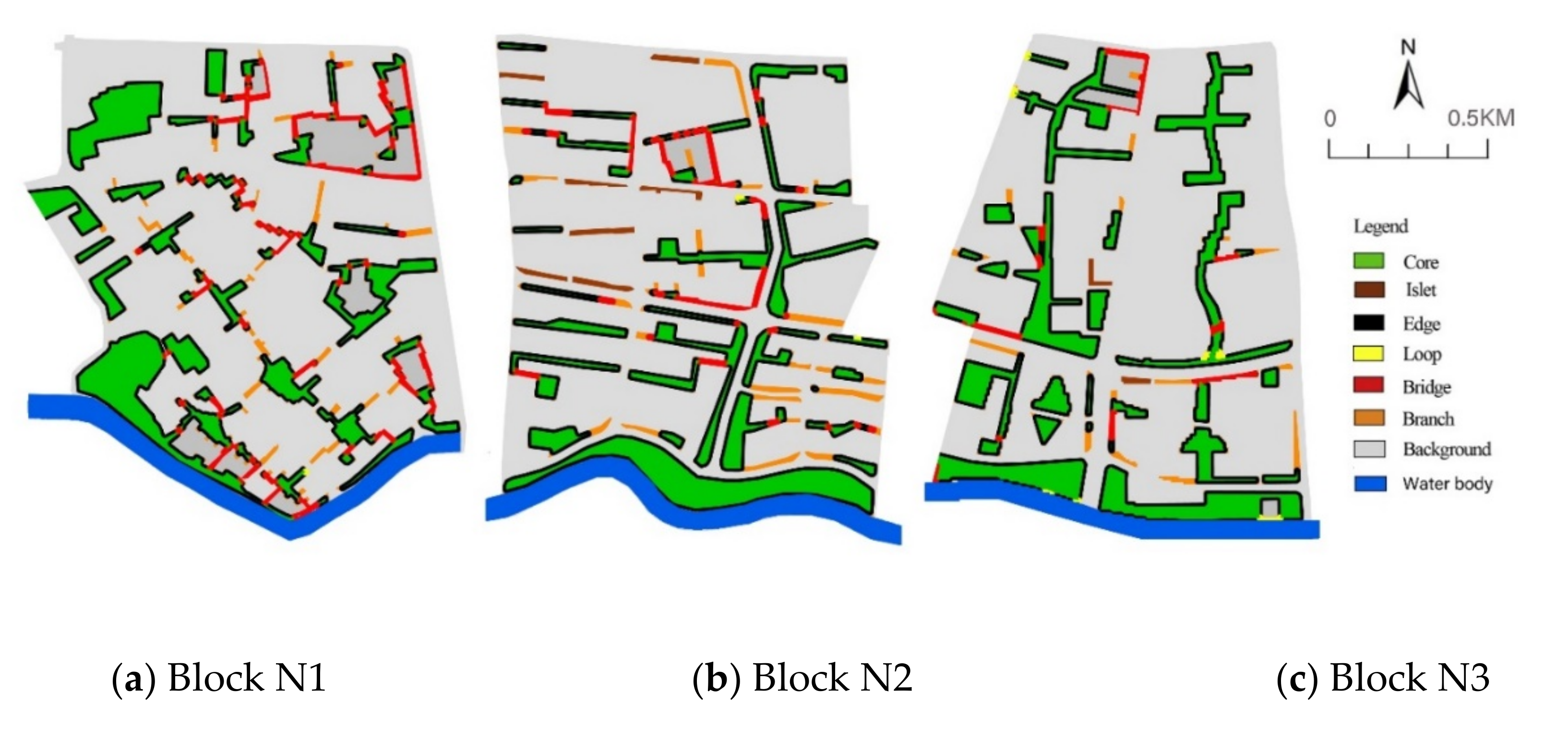 Ijerph 17 08684 g005 Ijerph 17 08684 g005