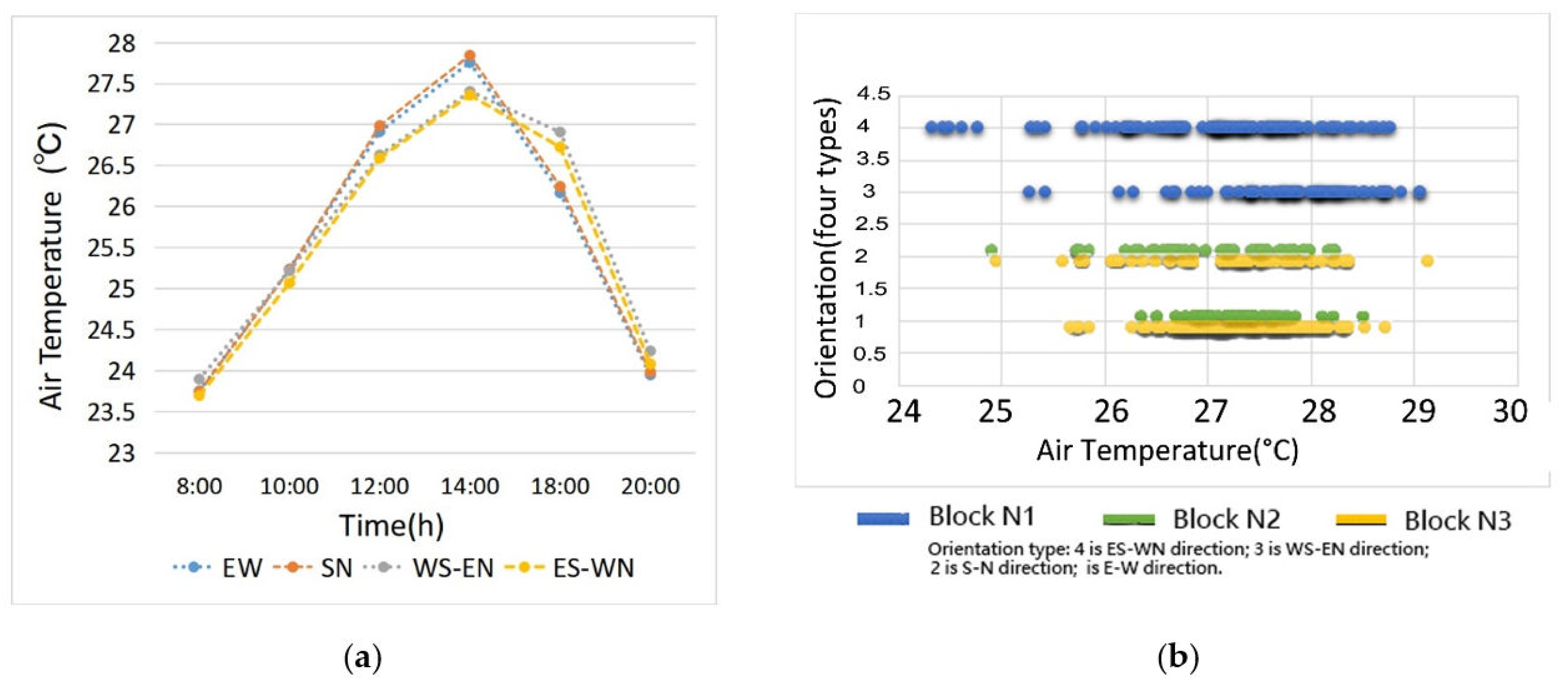 Ijerph 17 08684 g011 Ijerph 17 08684 g011