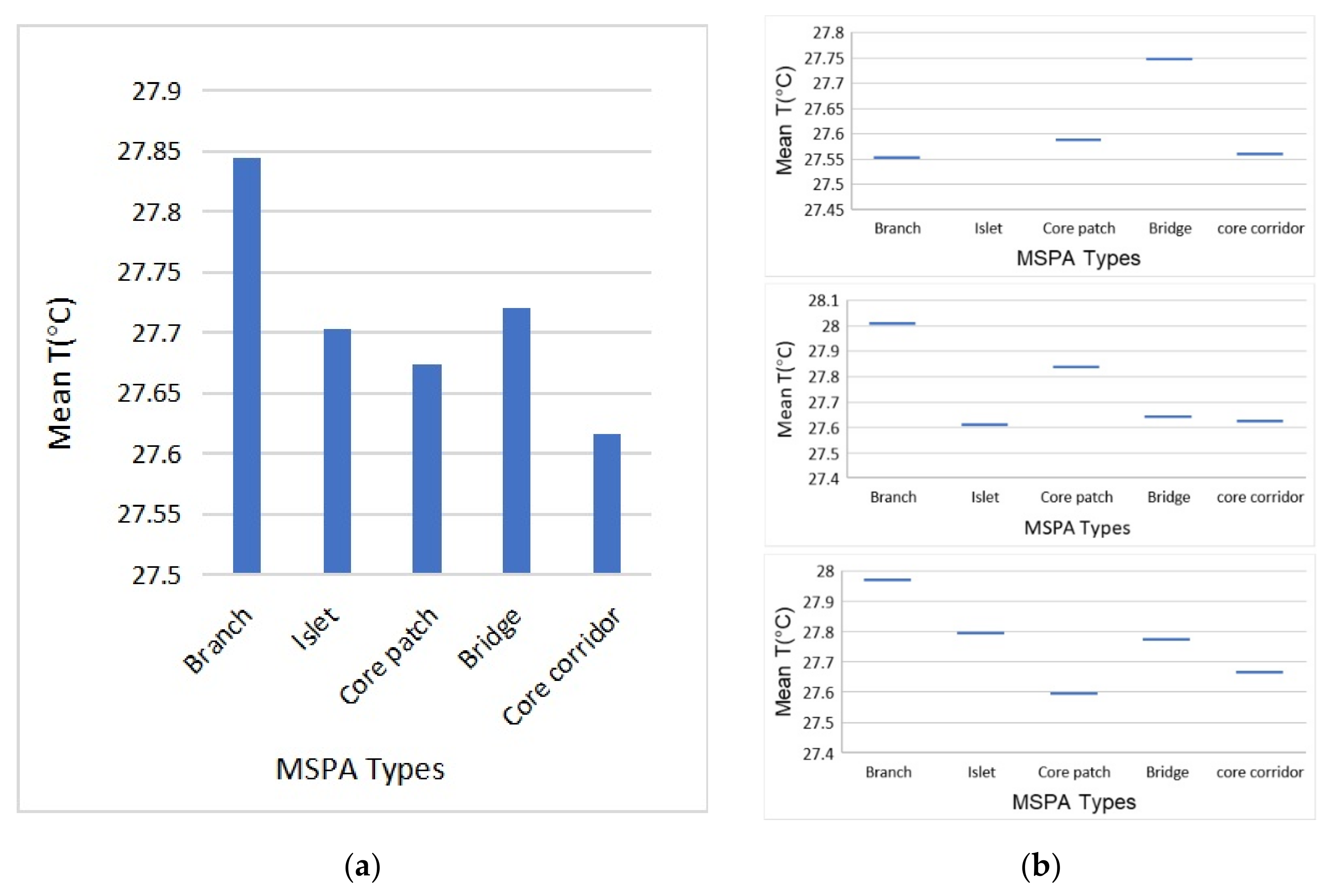 Ijerph 17 08684 g012 Ijerph 17 08684 g012