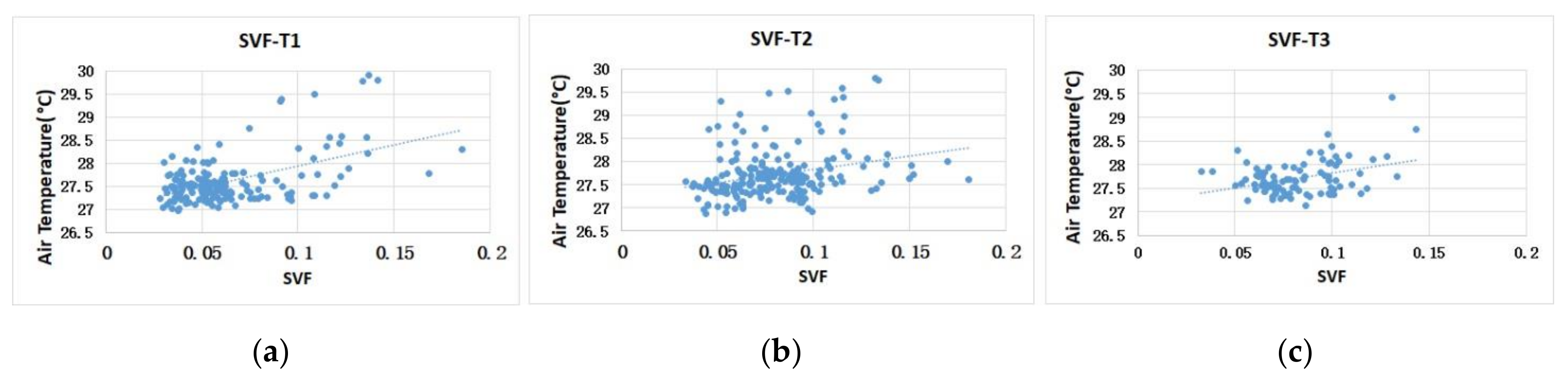 Ijerph 17 08684 g016 Ijerph 17 08684 g016
