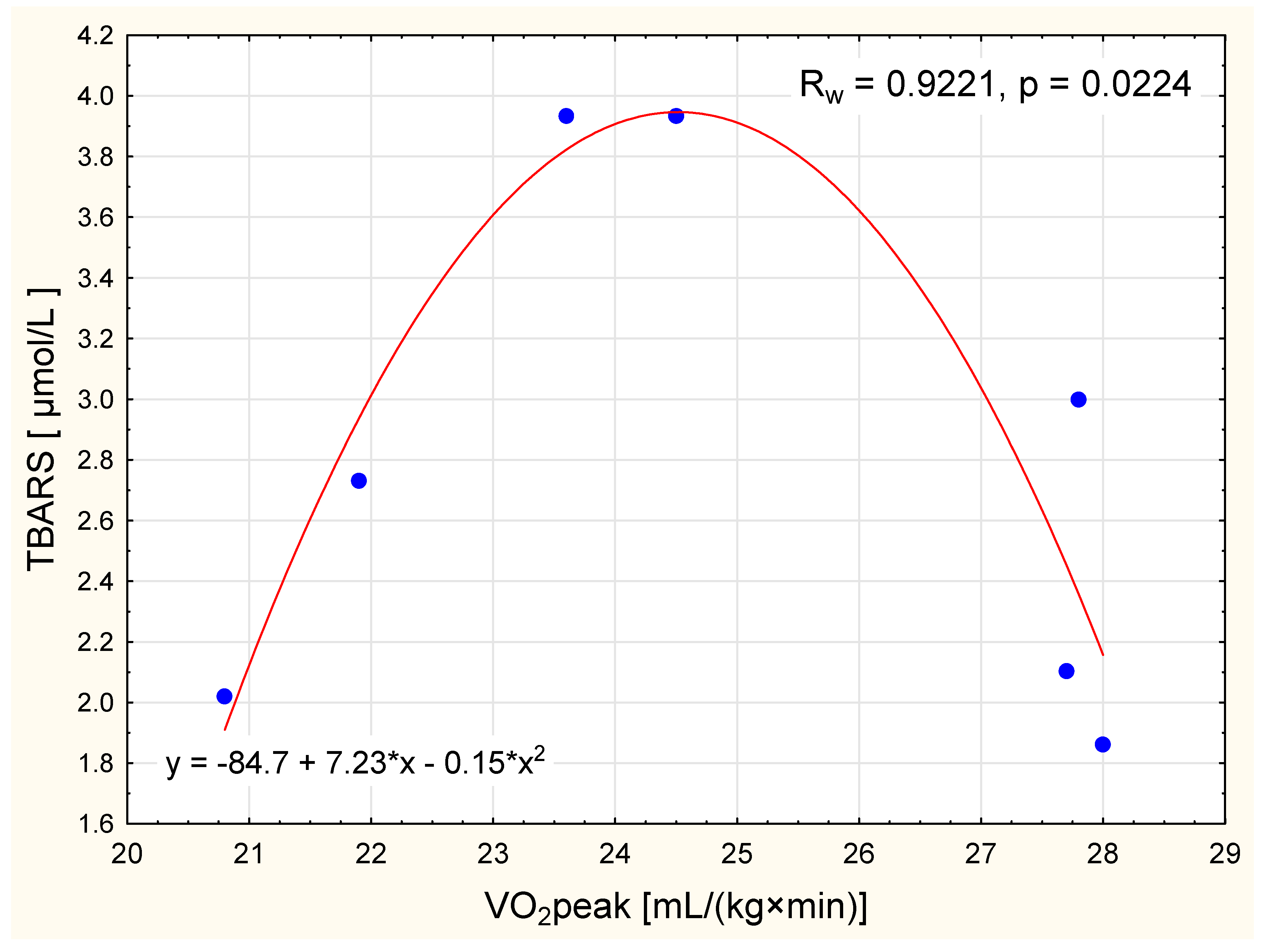 Ijerph 17 08718 g002