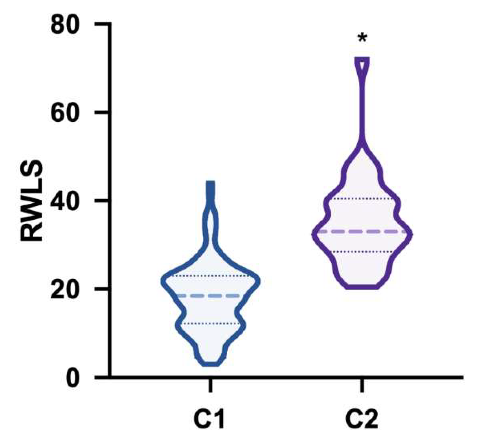 Ijerph 17 08727 g003 Ijerph 17 08727 g003