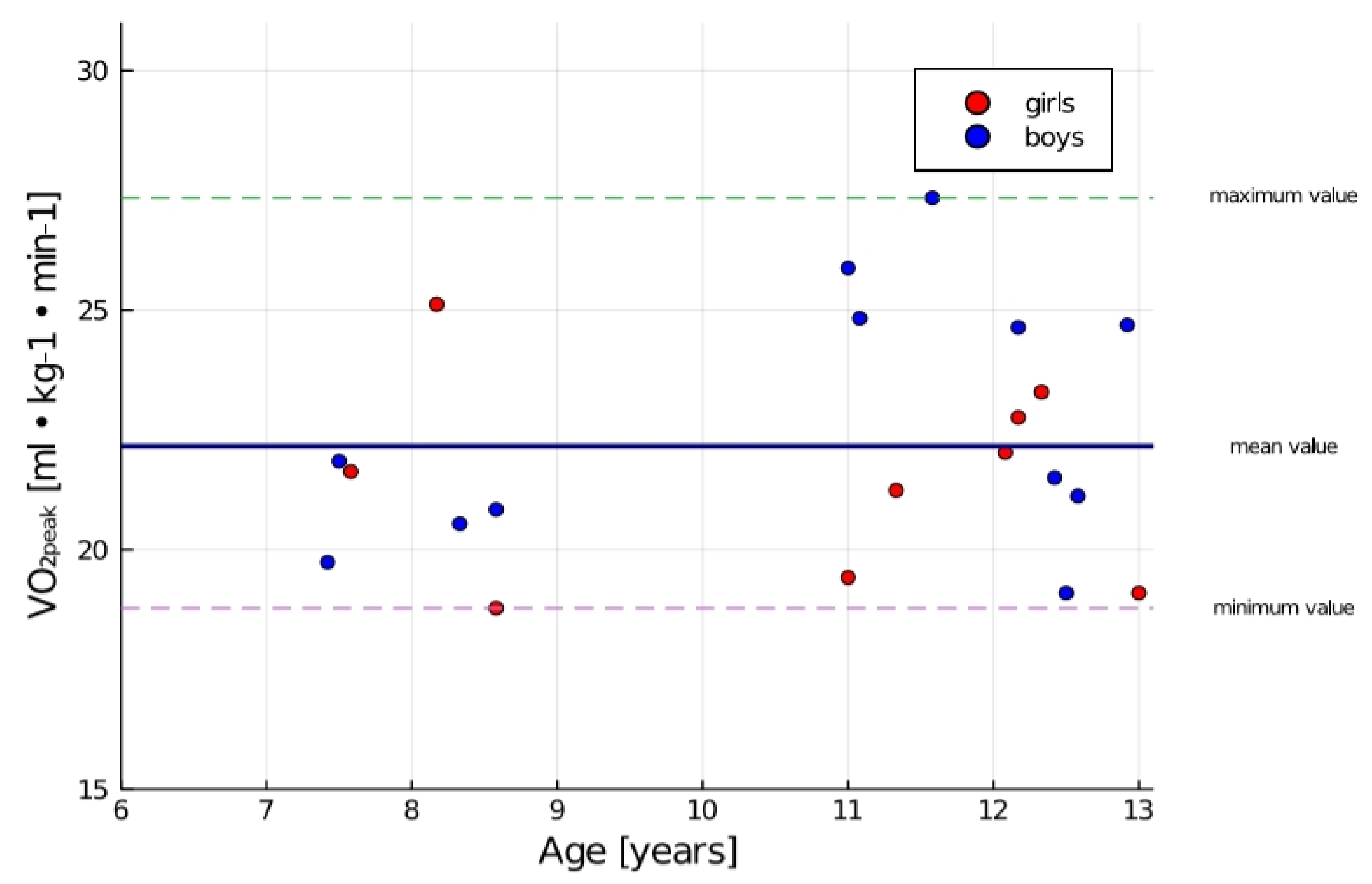 Ijerph 17 08732 g003