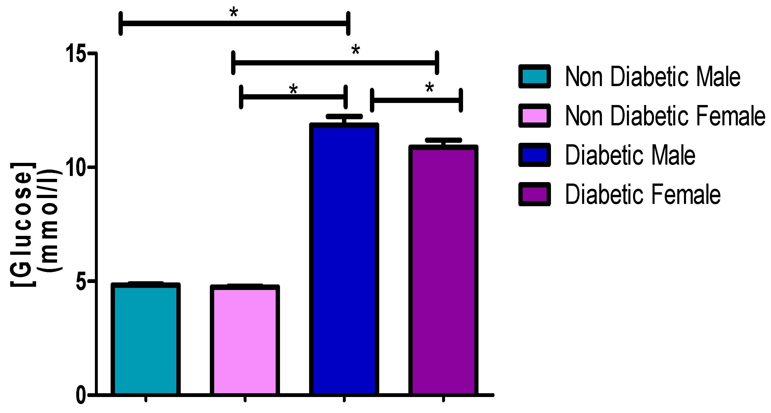 Ijerph 17 08735 g001 Ijerph 17 08735 g001