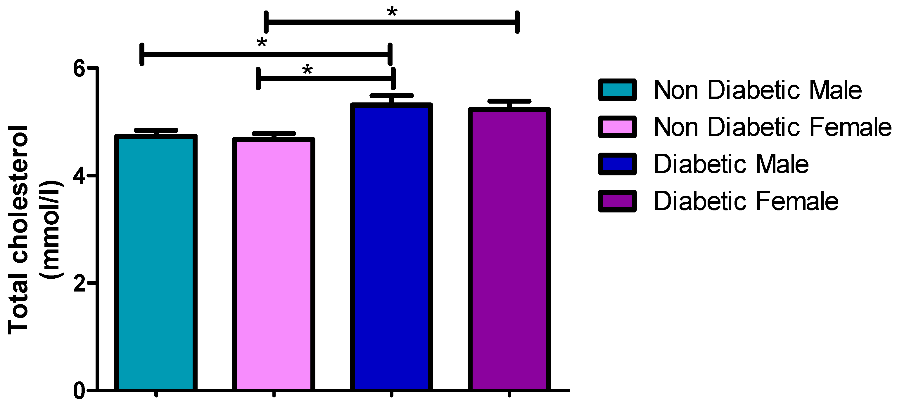 Ijerph 17 08735 g002 Ijerph 17 08735 g002