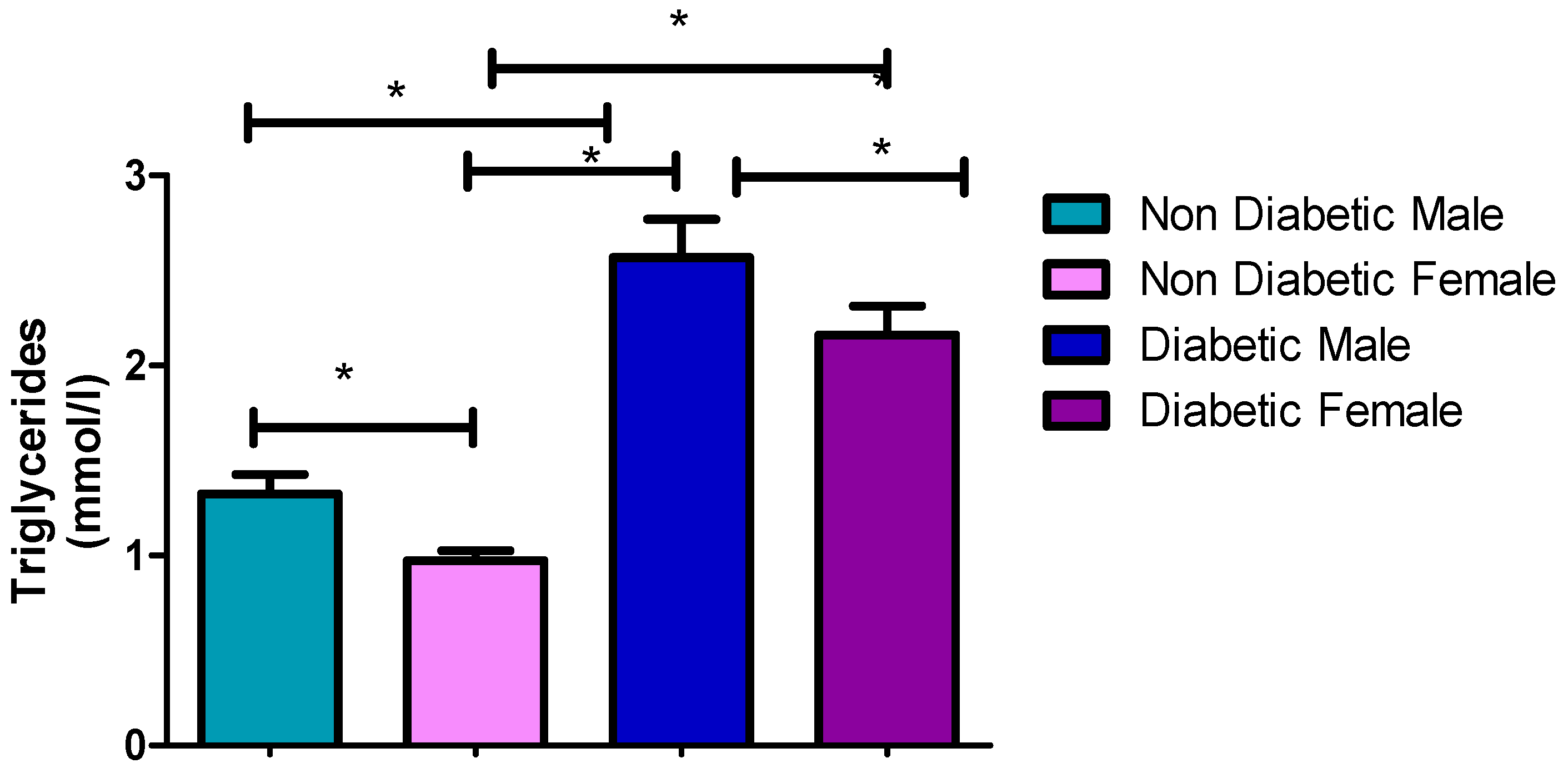 Ijerph 17 08735 g003 Ijerph 17 08735 g003