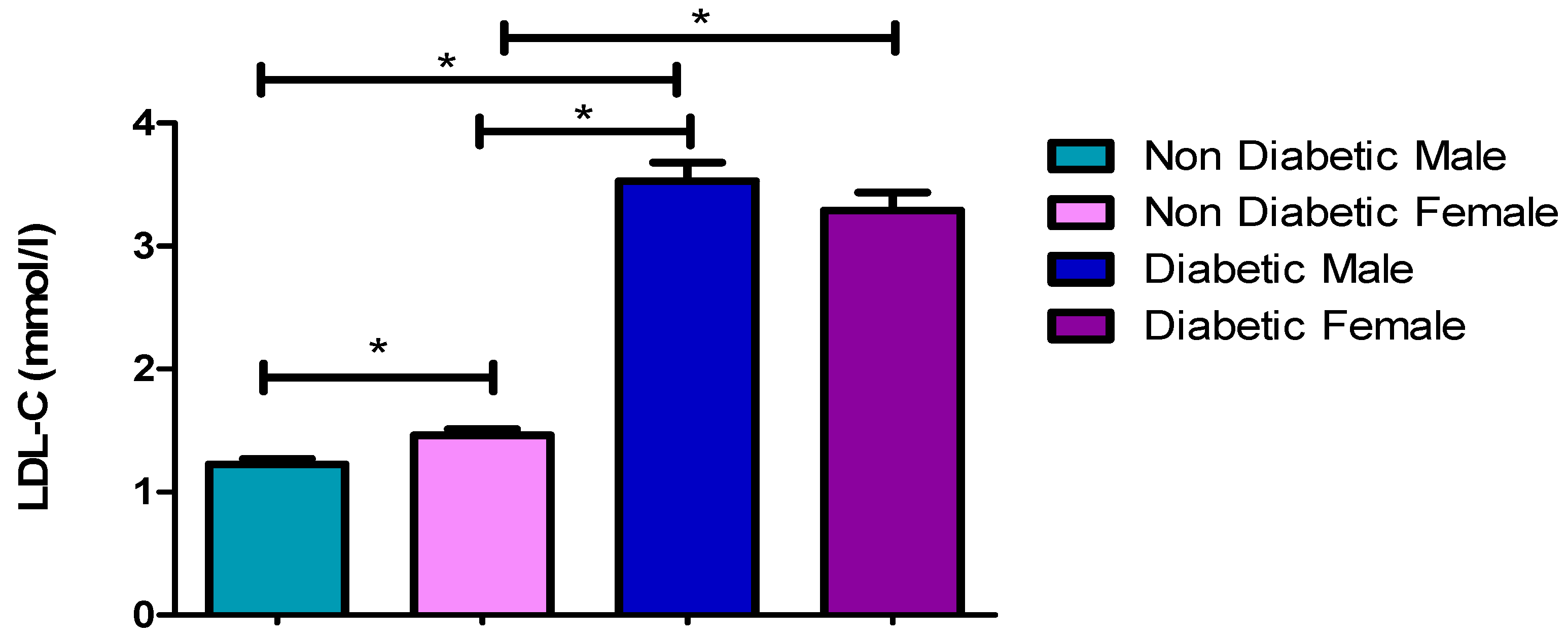 Ijerph 17 08735 g004 Ijerph 17 08735 g004
