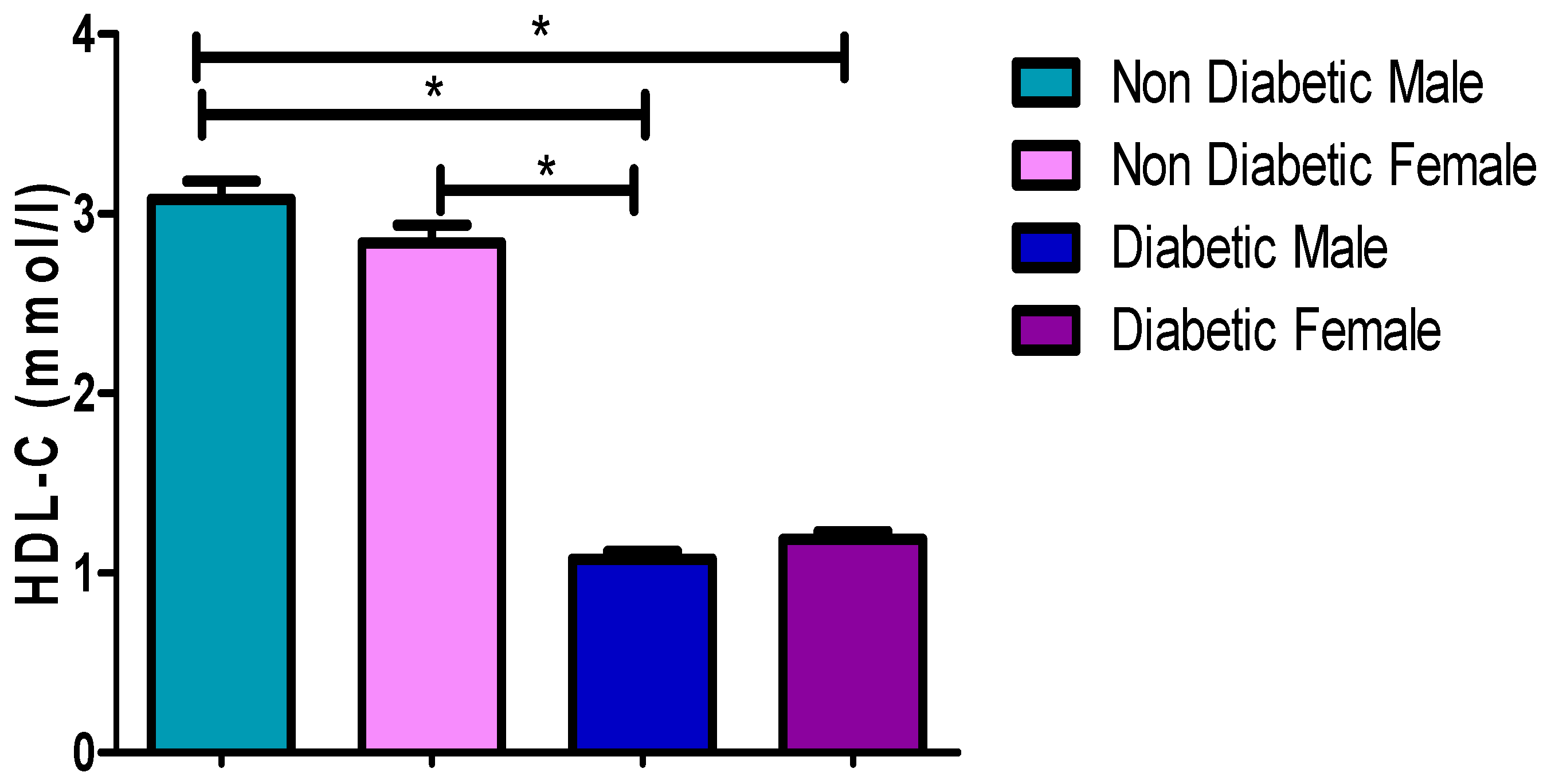 Ijerph 17 08735 g005 Ijerph 17 08735 g005