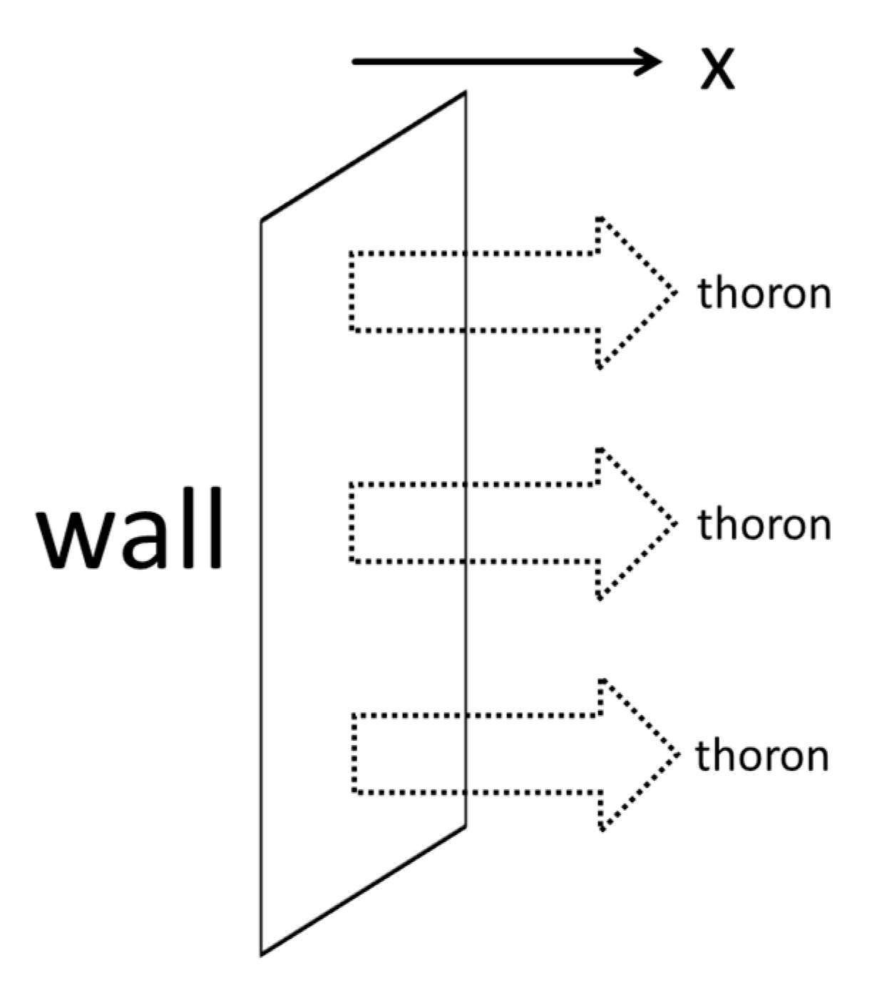 Ijerph 17 08769 g002 Ijerph 17 08769 g002