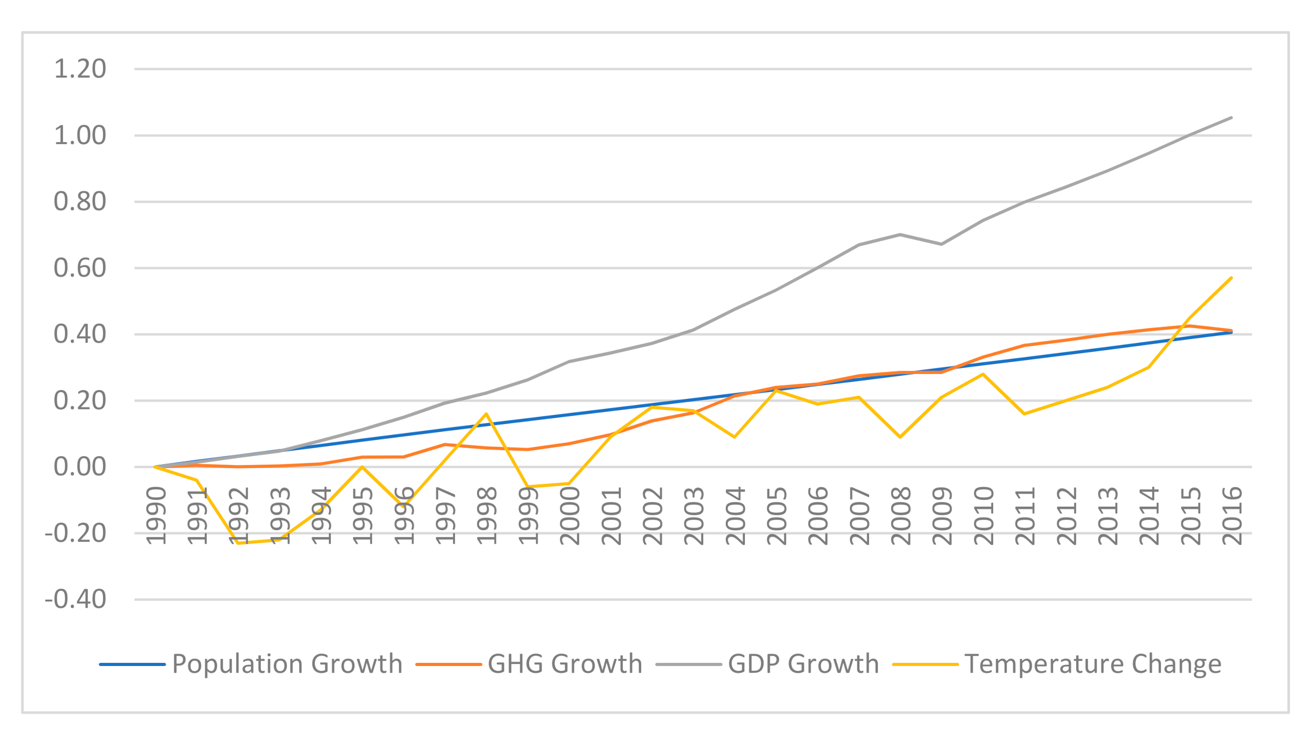 Ijerph 17 08771 g001