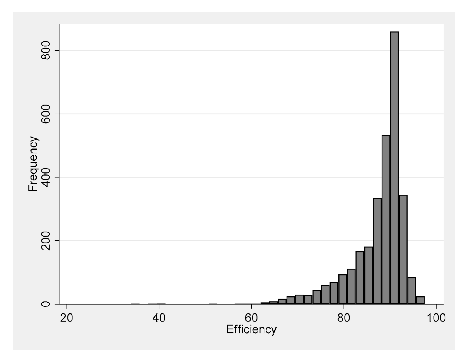 Ijerph 17 08771 g002