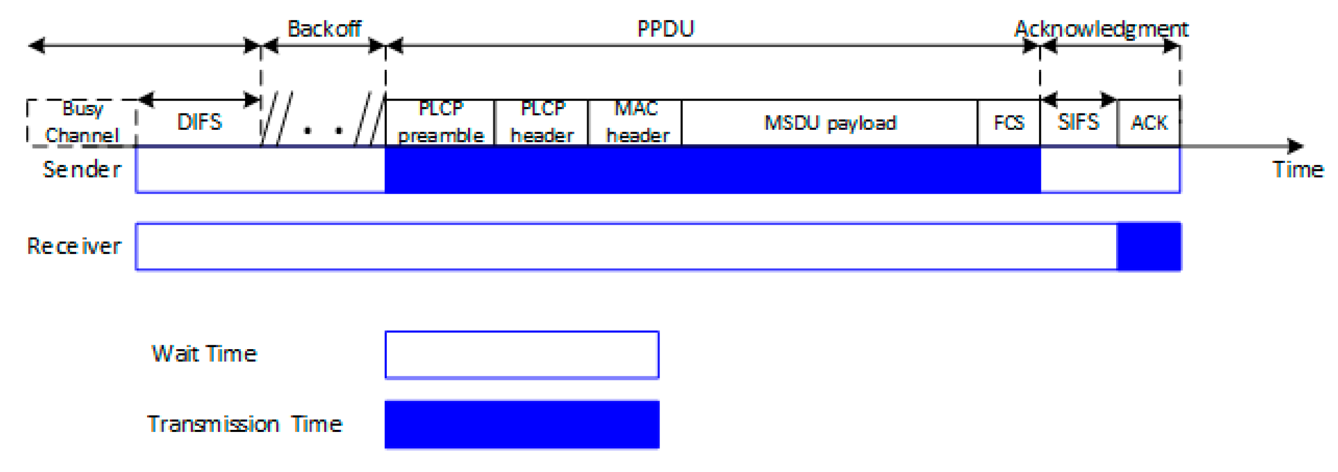 Ijerph 17 08837 g006 Ijerph 17 08837 g006