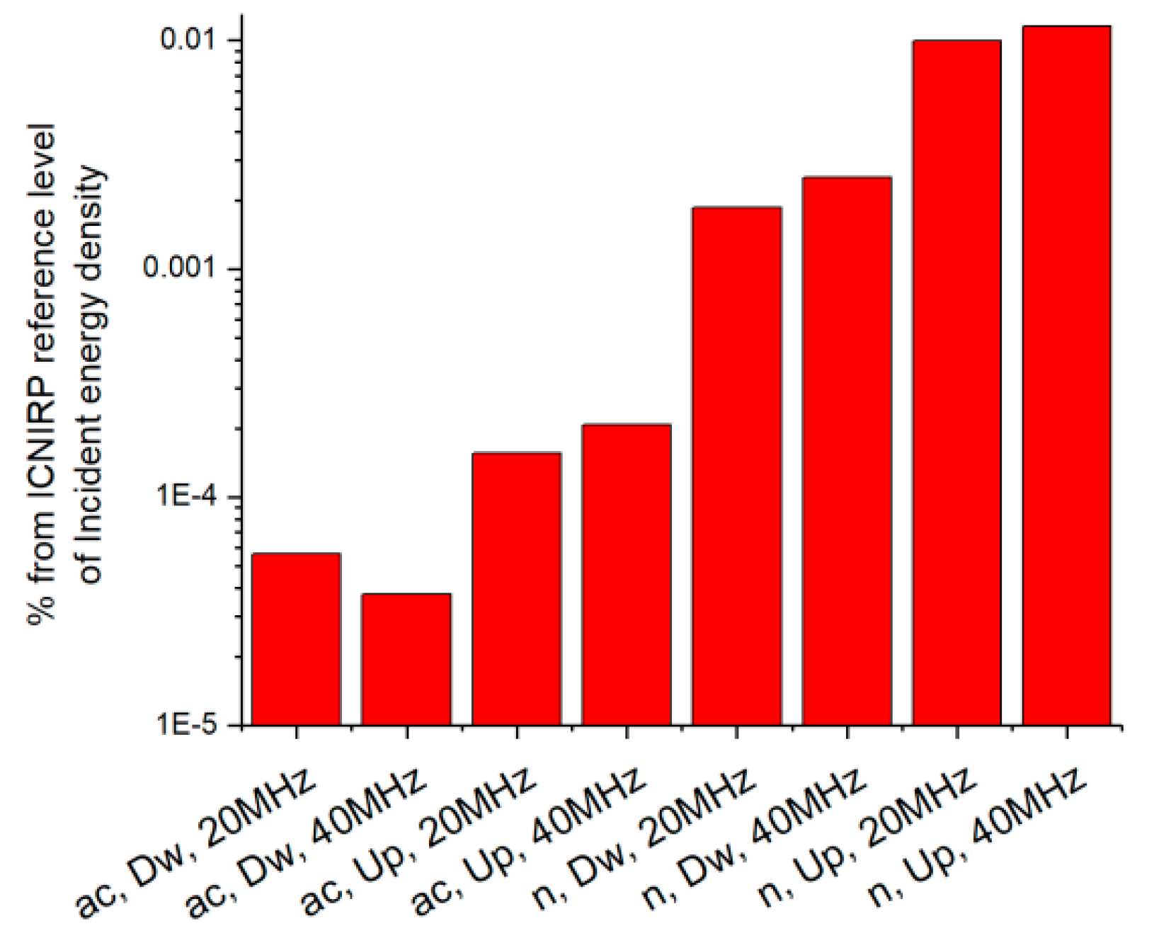 Ijerph 17 08837 g013 Ijerph 17 08837 g013