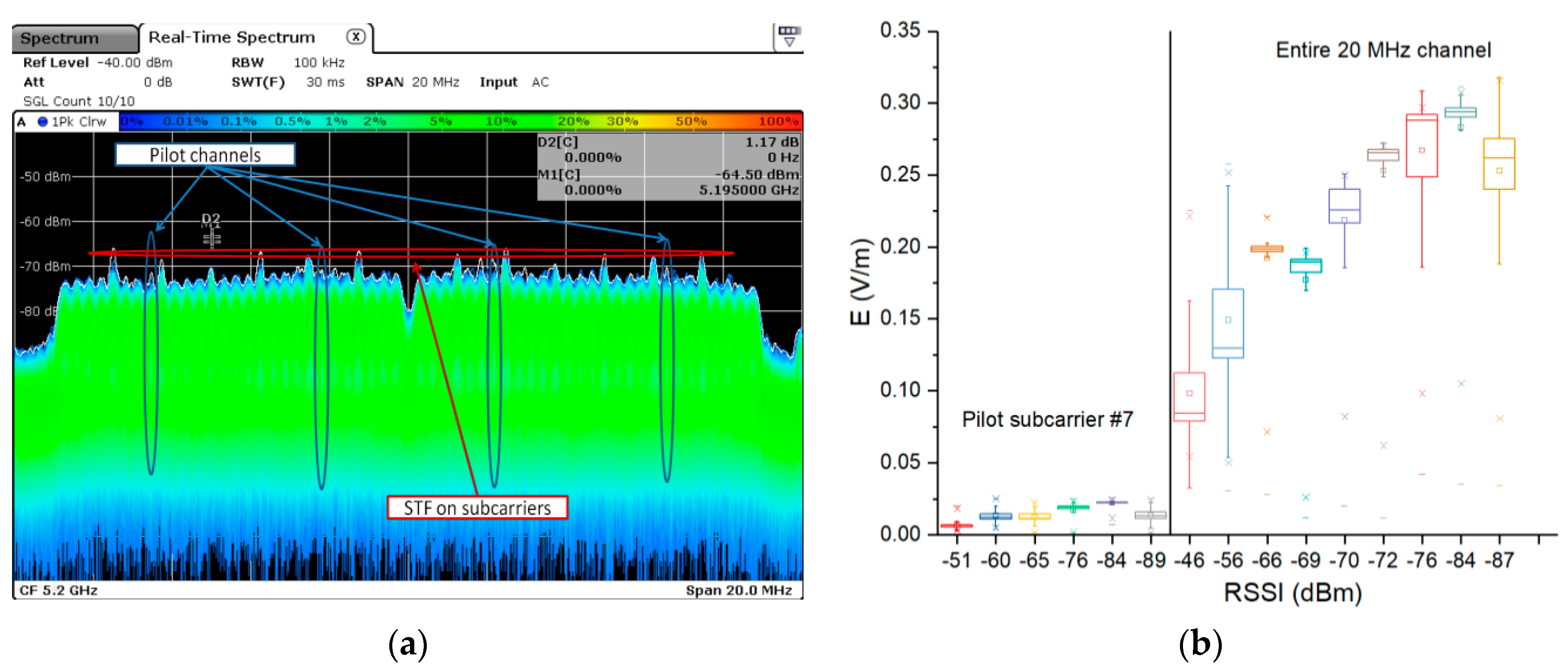 Ijerph 17 08837 g016 Ijerph 17 08837 g016