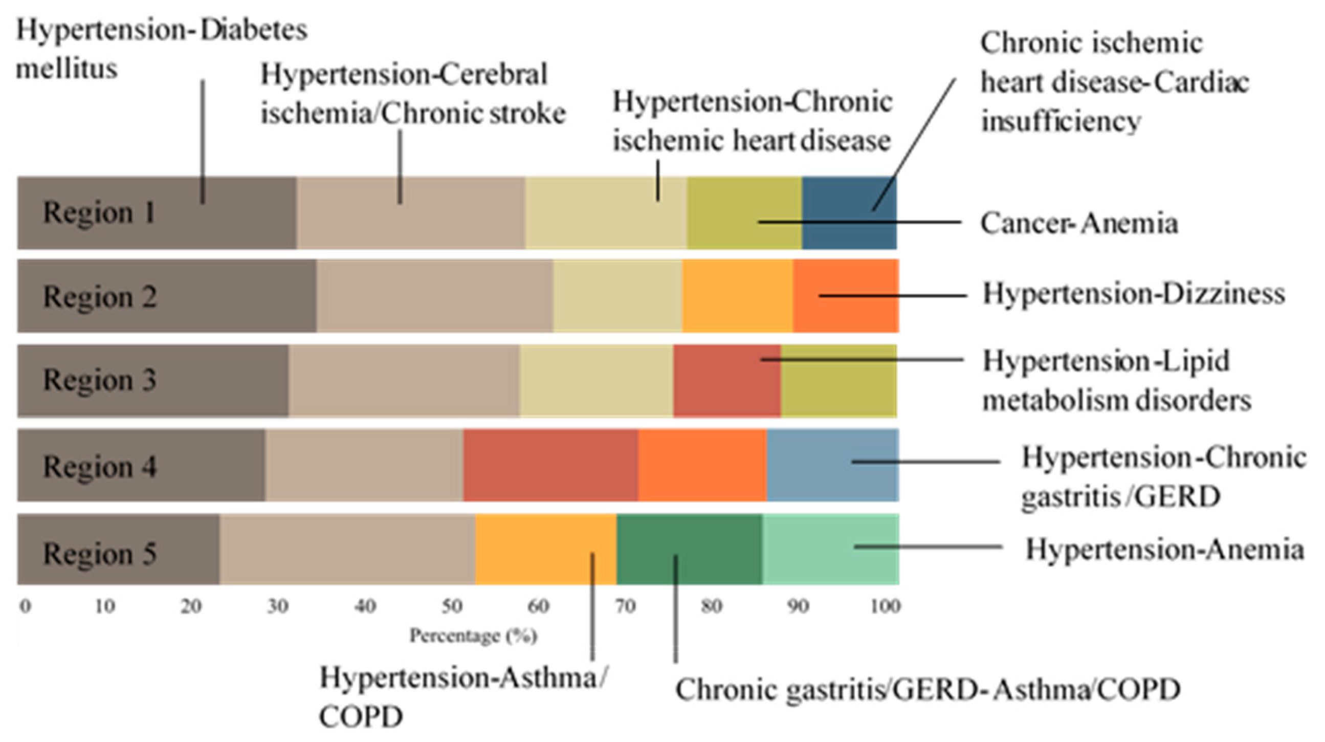 Ijerph 17 08900 g002 Ijerph 17 08900 g002