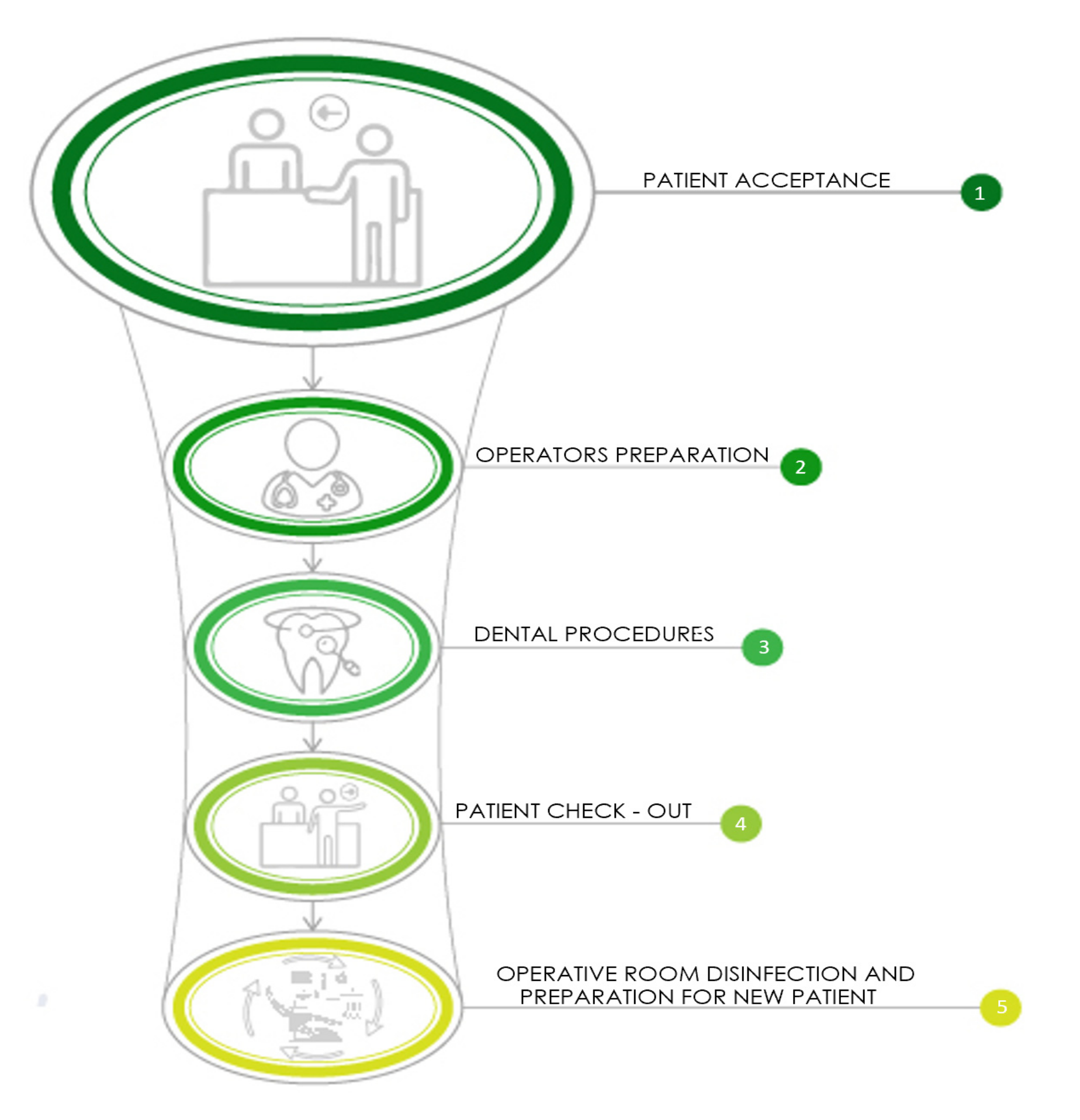 Ijerph 17 08905 g002