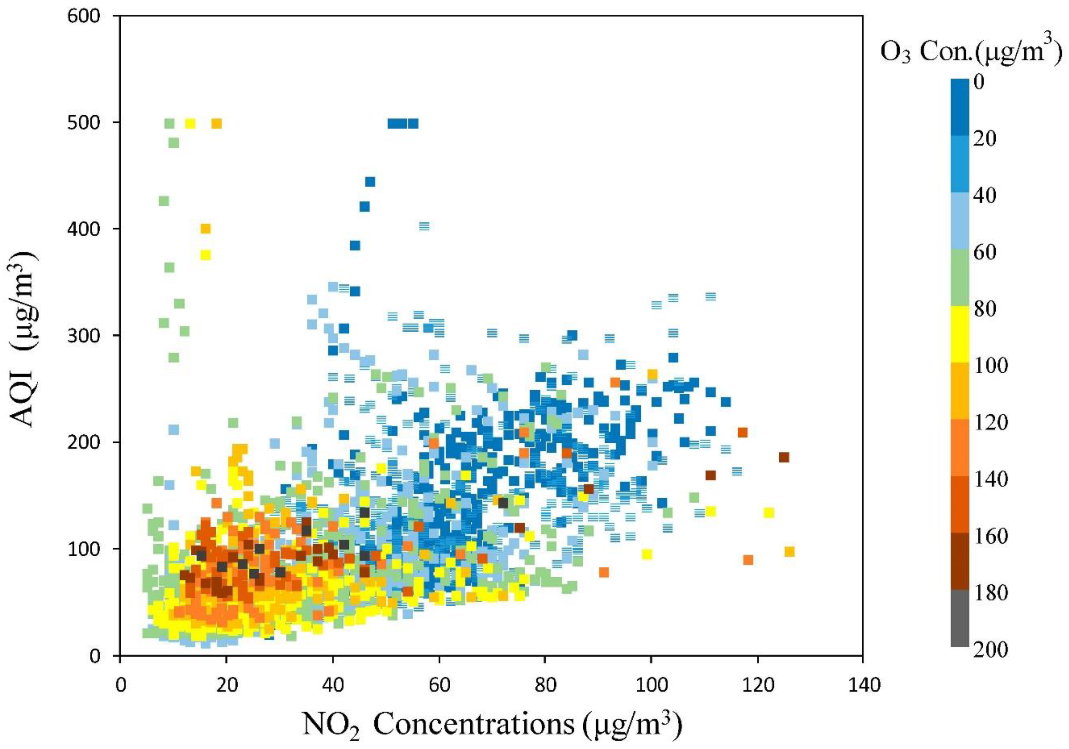 Ijerph 17 09004 g006