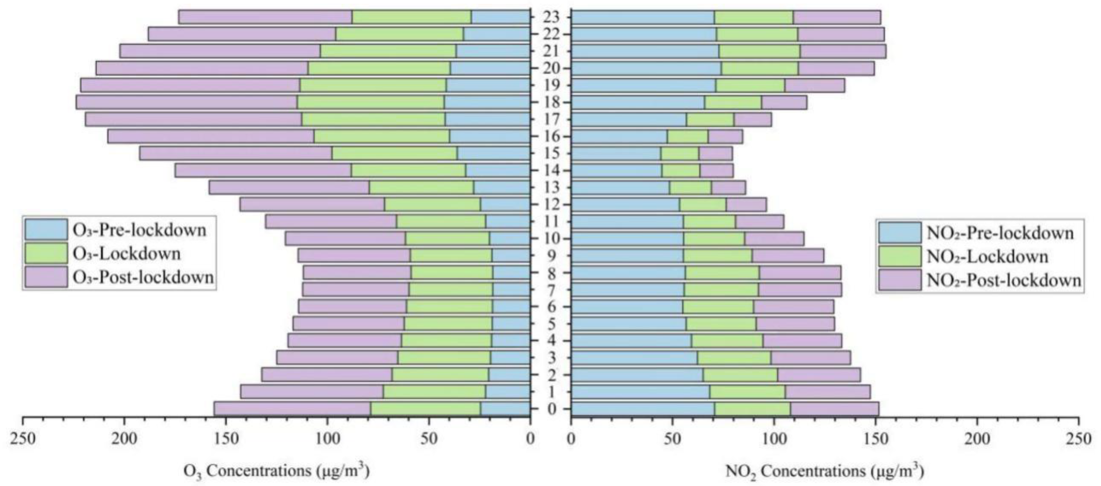 Ijerph 17 09004 g010