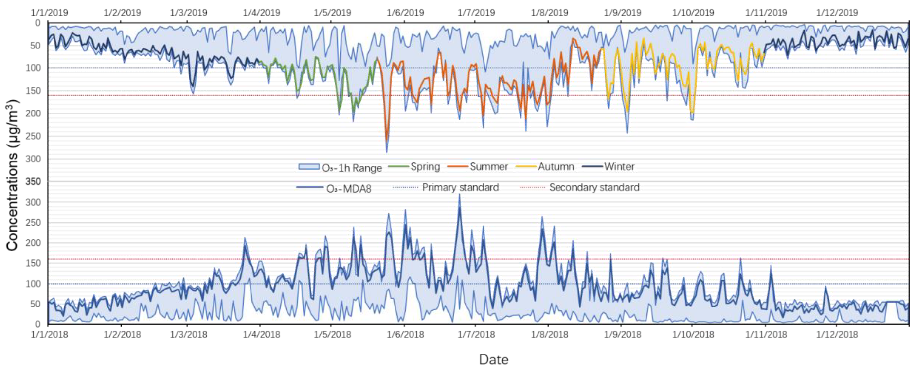Ijerph 17 09004 g0a1