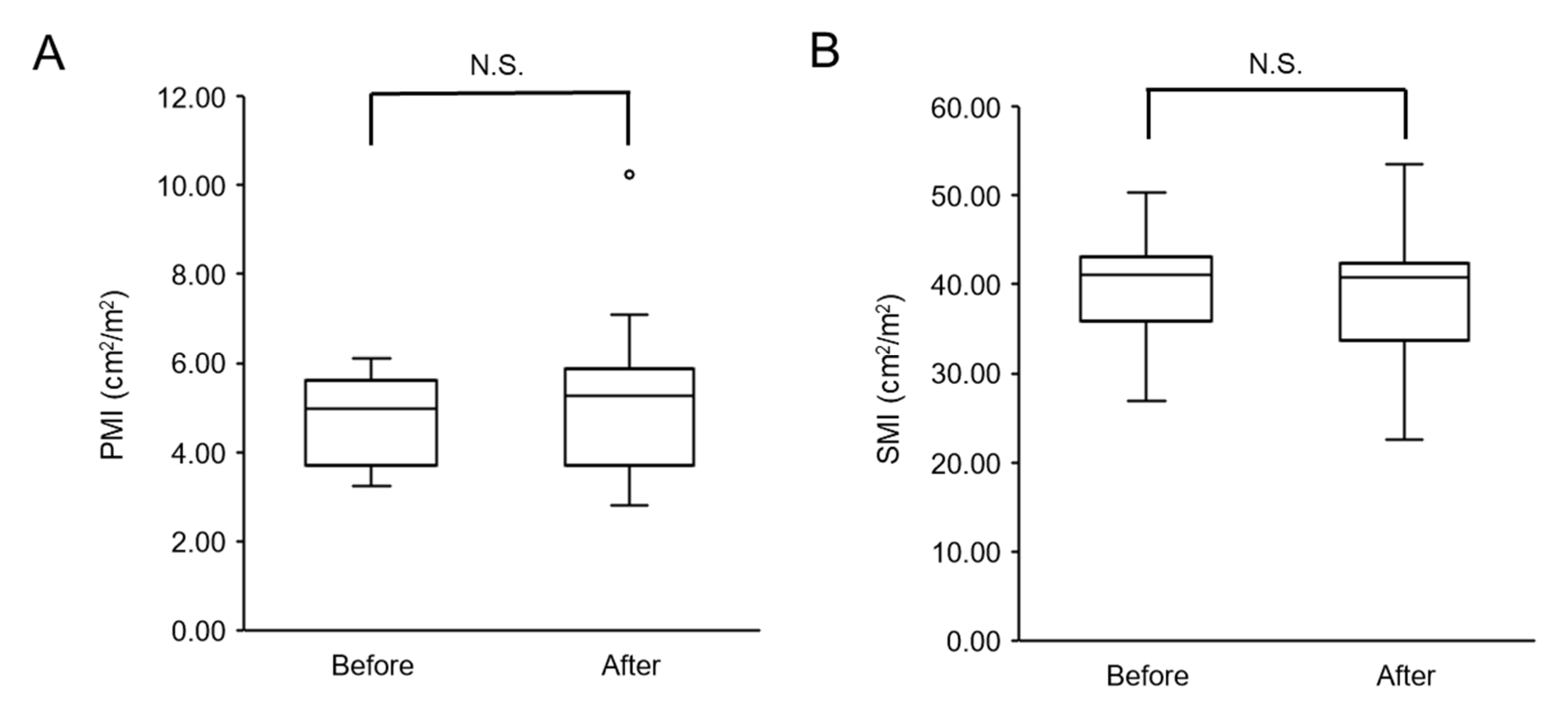 Ijerph 17 09098 g001 Ijerph 17 09098 g001