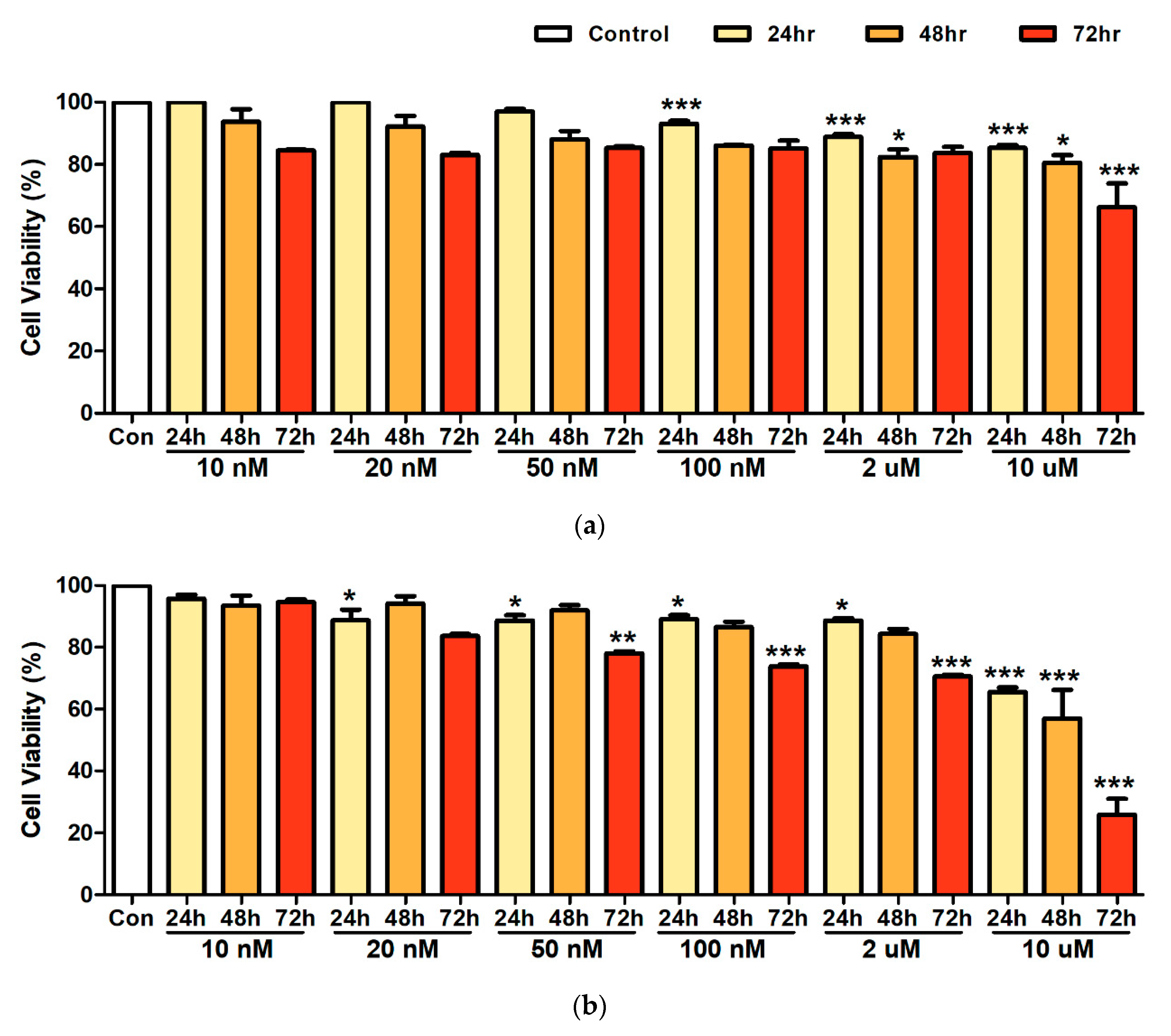 Ijerph 17 09218 g001