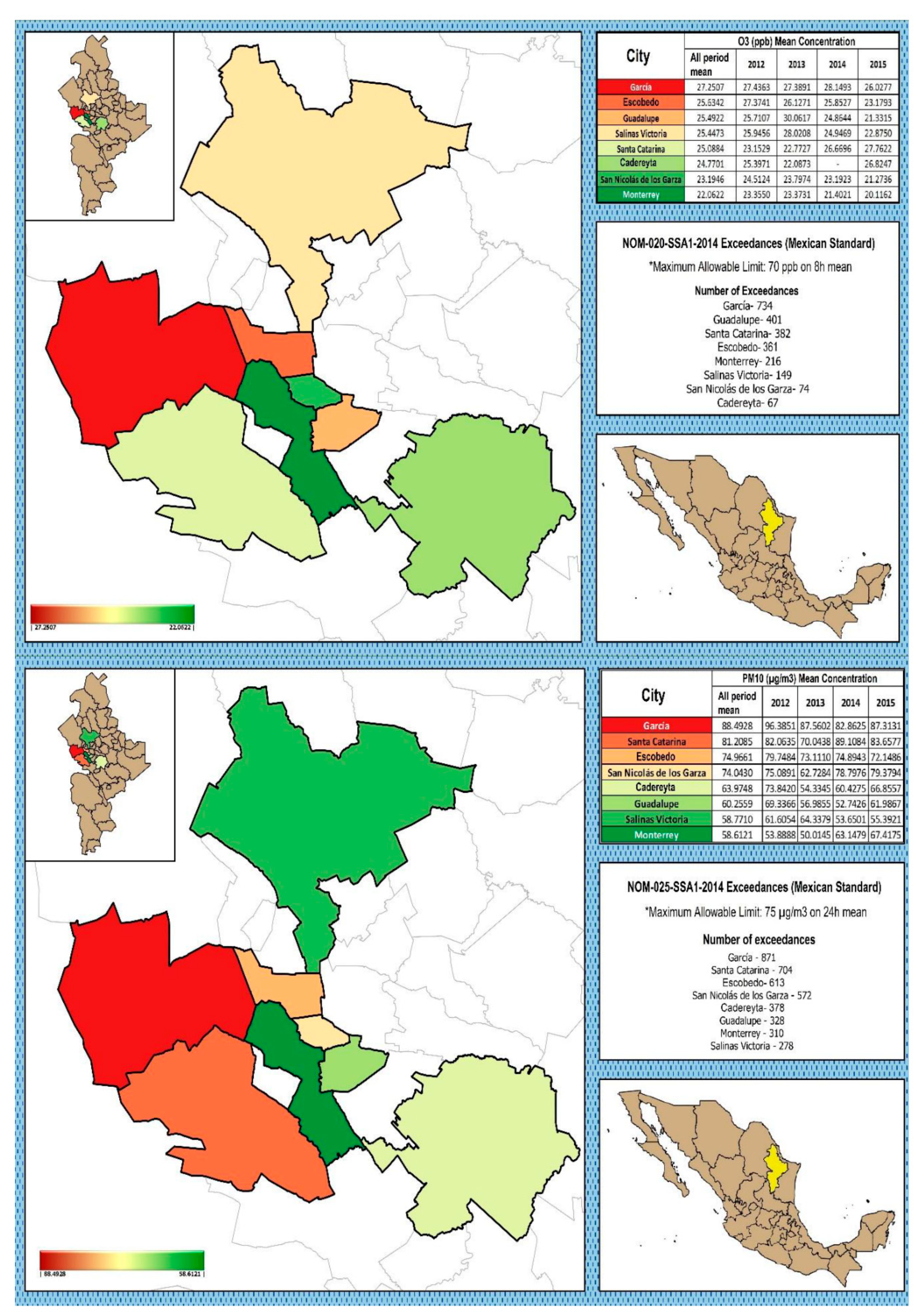 Ijerph 17 09219 g003