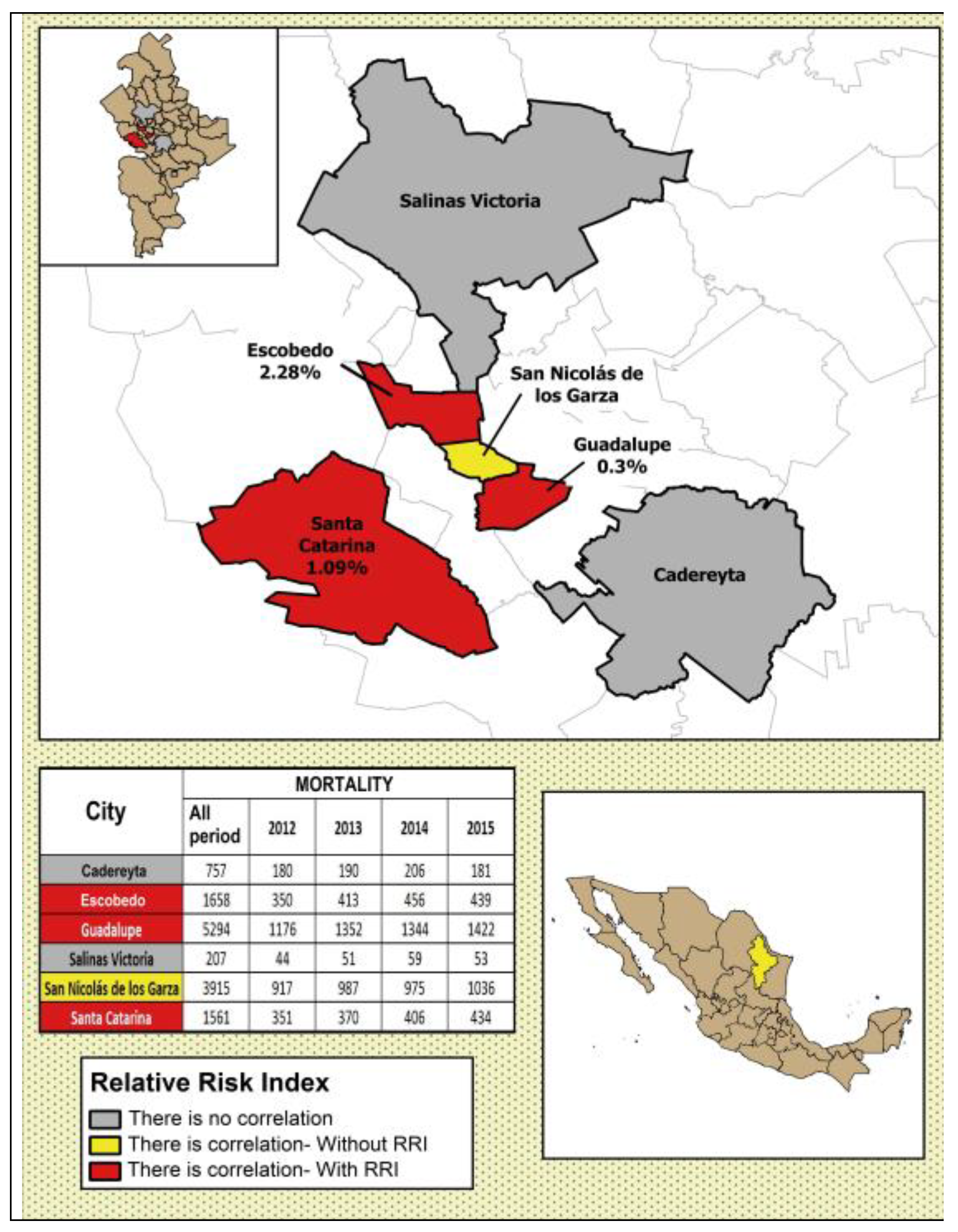 Ijerph 17 09219 g004