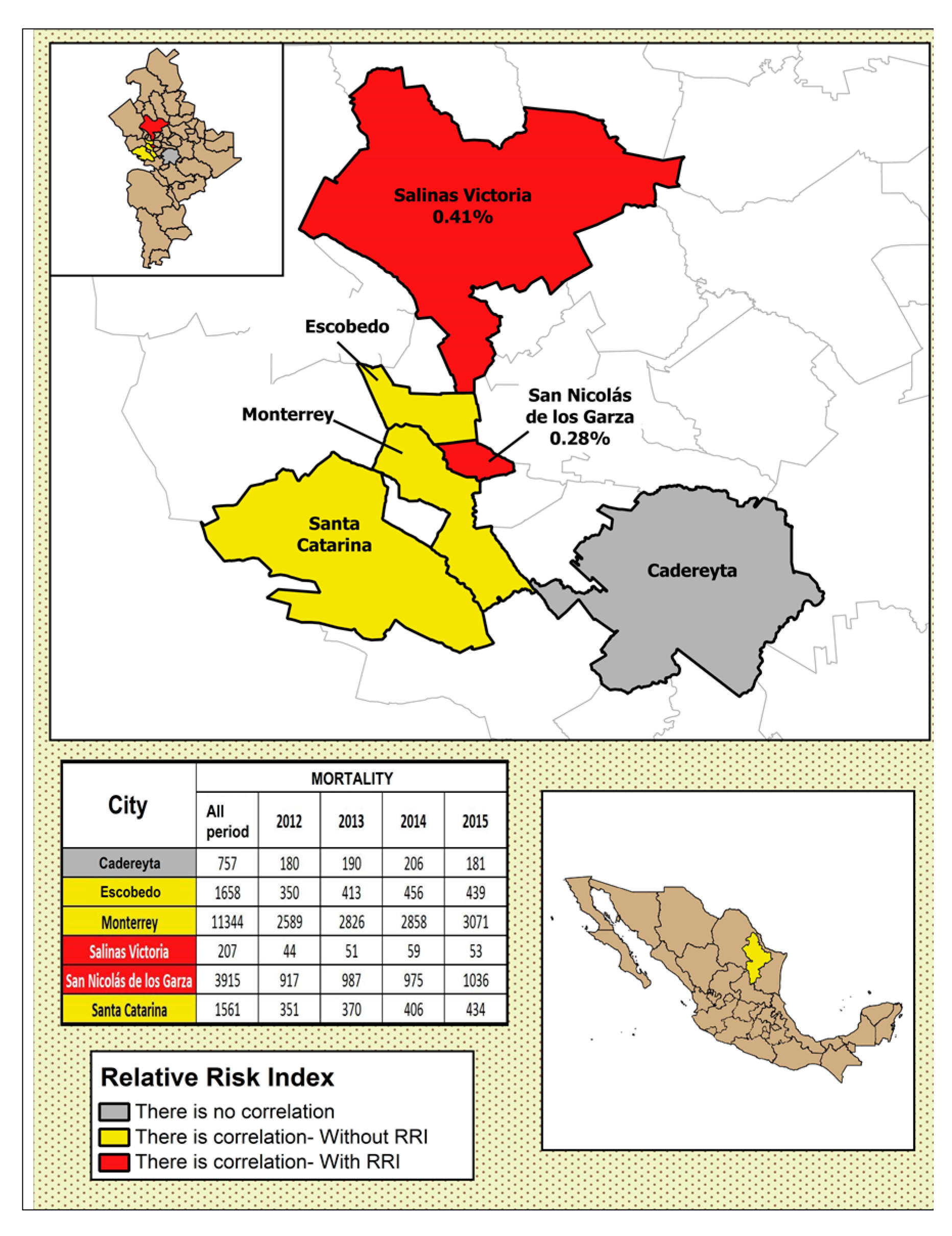 Ijerph 17 09219 g006