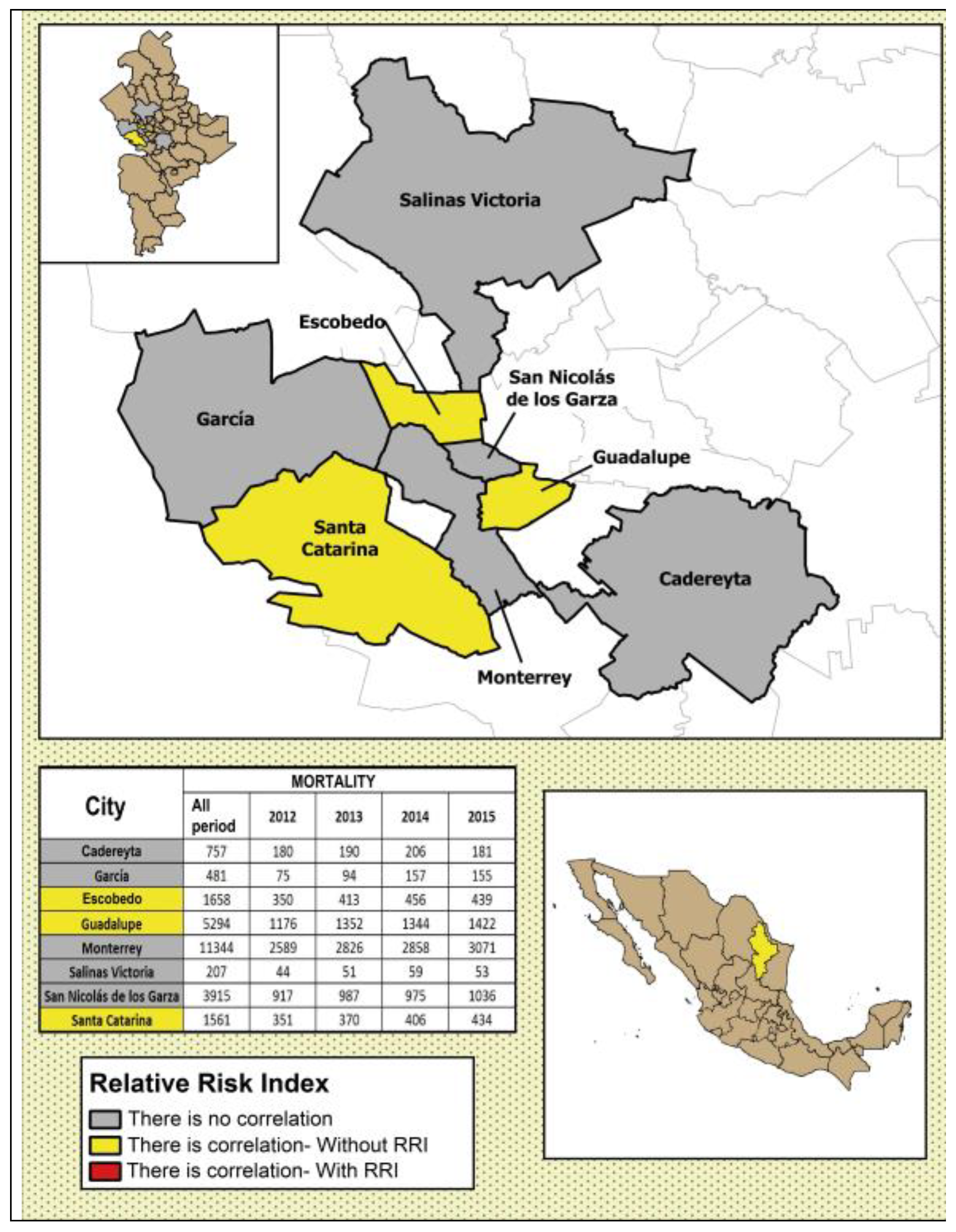 Ijerph 17 09219 g007