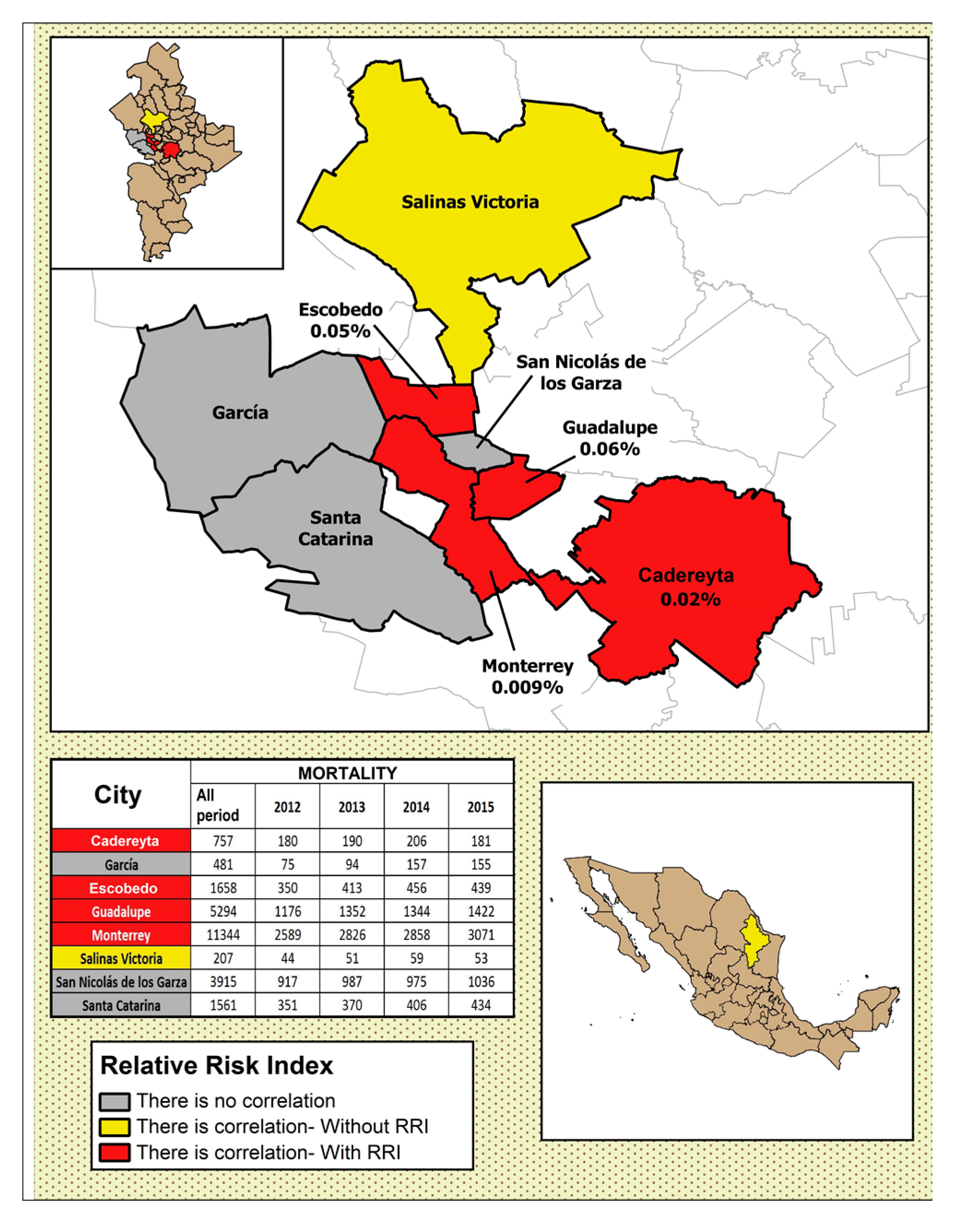 Ijerph 17 09219 g008