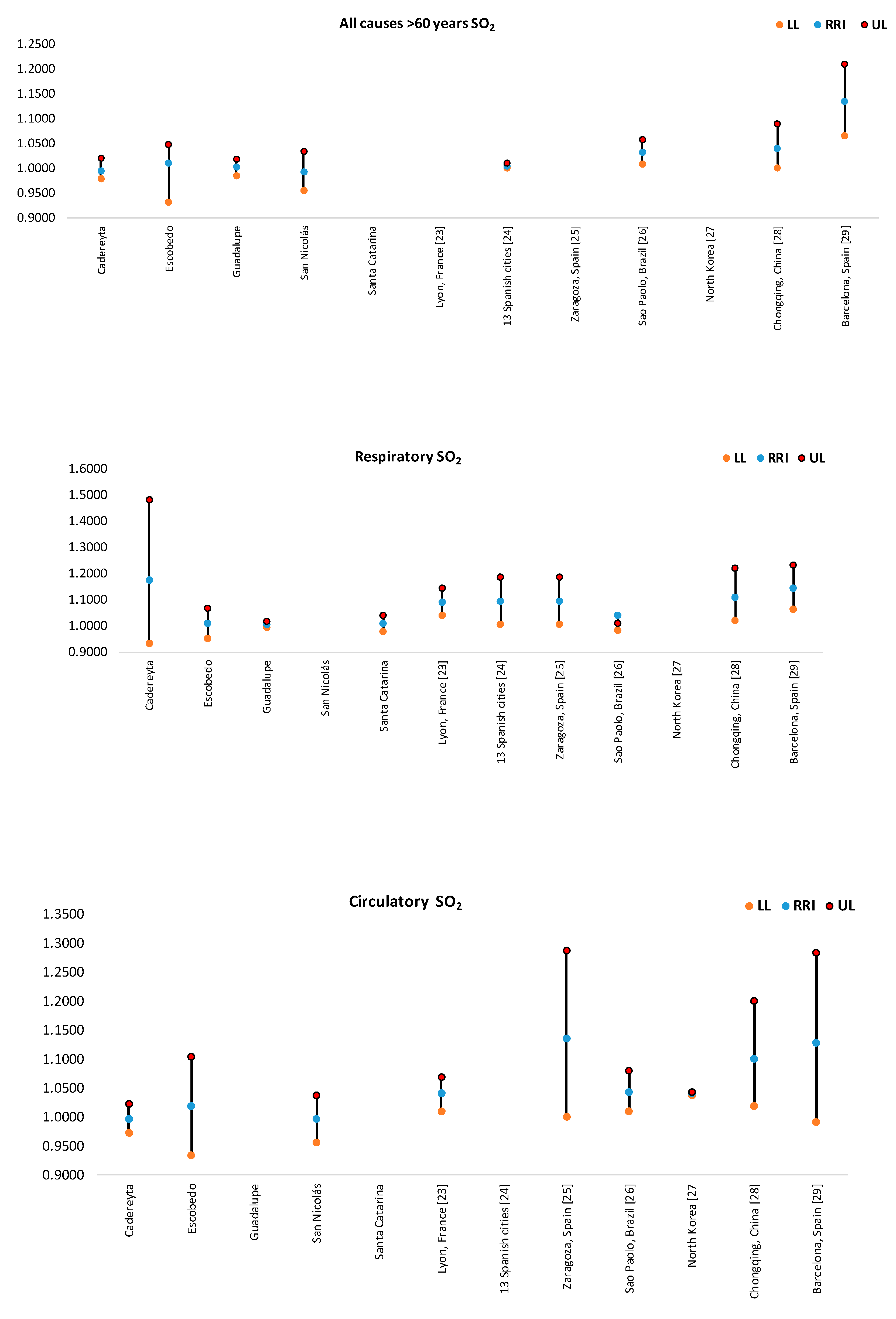 Ijerph 17 09219 g009