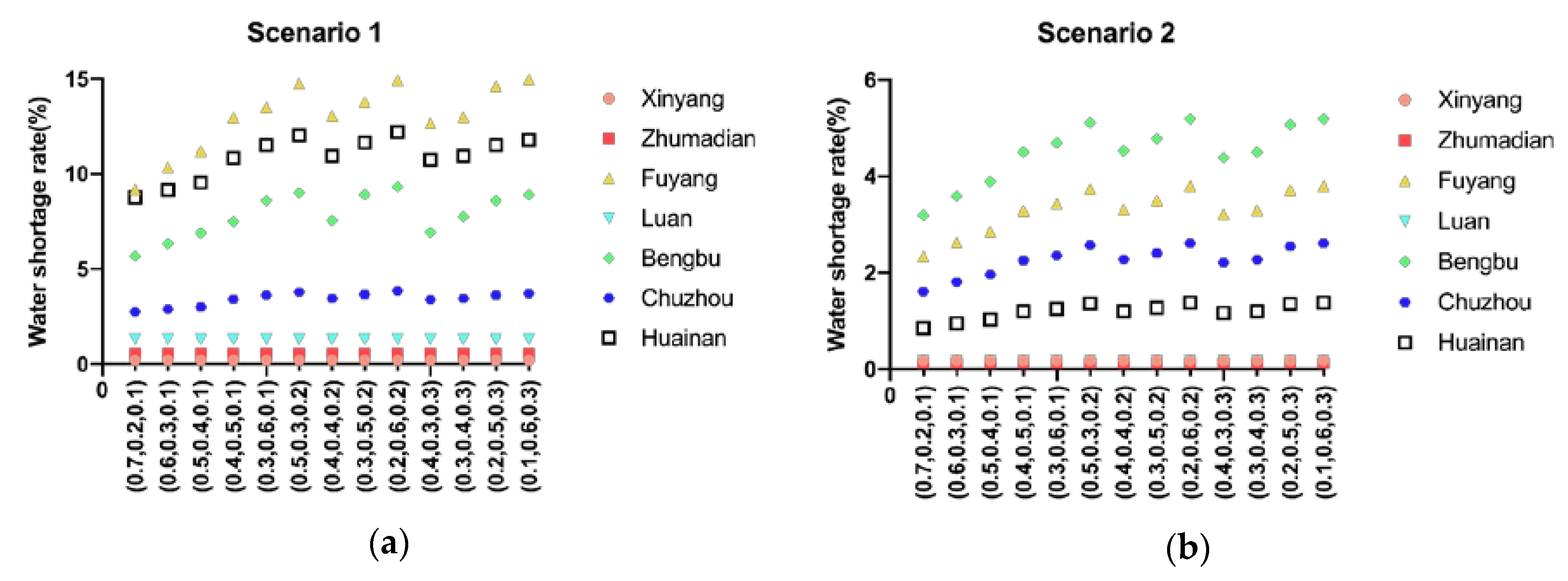 Ijerph 17 09289 g004 Ijerph 17 09289 g004