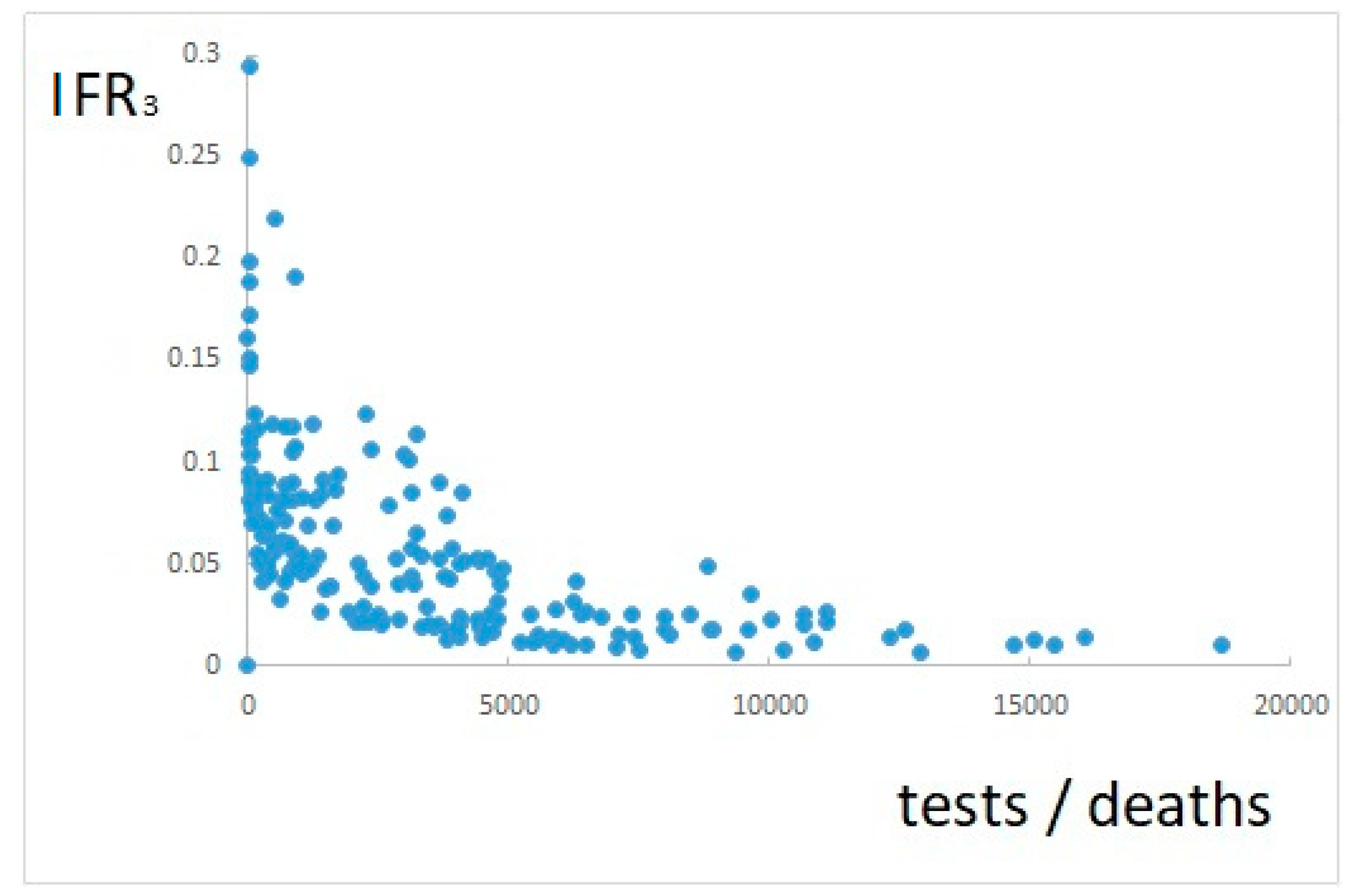 Ijerph 17 09290 g005